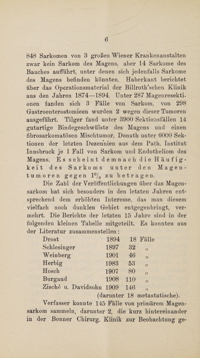 848 Sarkomen von 3 großen Wiener Krankenanstalten zwar kein Sarkom des Magens, aber 14 Sarkome des Bauches aufführt, unter denen sich jedenfalls Sarkome des Magens befinden könnten. Haberkant berichtet über das Operationsmaterial der BillrotlTsehen Klinik aus den Jahren 1874—1894. Unter 287 Magenresekti¬ onen fanden sich 3 Fälle von Sarkom, von 298 Gastroenterostomieen wurden 2 wegen dieser Tumoren ausgeführt. Tilger fand unter 3900 Sektionsfällen 14 gutartige Bindegeschwülste des Magens und einen fibrosarkomatosen Mischtumor, Donath unter 6000 Sek¬ tionen der letzten Dezennien aus dem Path. Institut Innsbruck je 1 Fall von Sarkom und Endotheliom des Magens. Es scheint demnach die Häufig¬ keit des Sarkoms unter den Magen¬ tumoren gegen 1 °/0 zu betragen. Die Zahl der Veröffentlichungen über das Magen¬ sarkom hat sich besonders in den letzten Jahren ent¬ sprechend dem erhöhten Interesse, das man diesem vielfach noch dunklen Gebiet entgegenbringt, ver¬ mehrt. Die Berichte der letzten 15 Jahre sind in der folgenden kleinen Tabelle mitgeteilt. Es konnten aus der Literatur zusammenstellen : Drost 1894 18 Fälle Schlesinger 1897 32 5) Weinberg 1901 46 55 Herbig 1983 53 V Hosch 1907 80 55 Burgaud 1908 110 55 Zische u. Davidsohn 1909 146 „ (darunter 18 metastatische). Verfasser konnte 145 Fälle von primärem Mage sarkom sammeln, darunter 2, die kurz hintereinander in der Bonner Chirurg. Klinik zur Beobachtung ge-