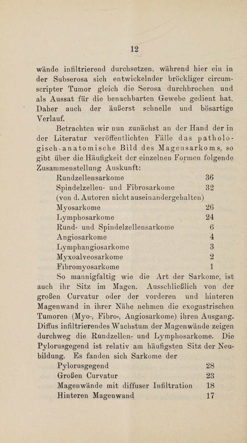 wände infiltrierend durchsetzen, während hier ein in der Subserosa sich entwickelnder bröckliger circum- scripter Tumor gleich die Serosa durchbrochen und als Aussat für die benachbarten Gewebe gedient hat. Daher auch der äußerst schnelle und bösartige Verlauf. Betrachten wir nun zunächst an der Hand der in der Literatur veröffentlichten Fälle das patholo¬ gisch-anatomische Bild des Magensarkoms, so gibt über die Häufigkeit der einzelnen Formen folgende Zusammenstellung Auskunft: Rundzellensarkome 36 Spindelzellen- und Fibrosarhome 32 (von d. Autoren nicht auseinandergehalten) Myosarkome 26 Lymphosarkome 24 Rund- und Spindelzellensarkome 6 Angiosarkome 4 . Ijymphangiosarkome 3 Myxoalveosarkome 2 Fibromyosarkome 1 So mannigfaltig wie die Art der Sarkome, ist auch ihr Sitz im Magen. Ausschließlich von der großen Curvatur oder der vorderen und hinteren Magenwand in ihrer Nähe nehmen die exogastrischen Tumoren (Myo*, Fibro=, Angiosarkome) ihren Ausgang. Diffus infiltrierendes Wachstum der Magenwände zeigen durchweg die Rundzellen- und Lymphosarkome. Die Pylorusgegend ist relativ am häufigsten Sitz der Neu¬ bildung. Es fanden sich Sarkome der Pylorusgegend 28 Großen Curvatur 23 Magenwände mit diffuser Infiltration 18 Hinteren Magenwand 17