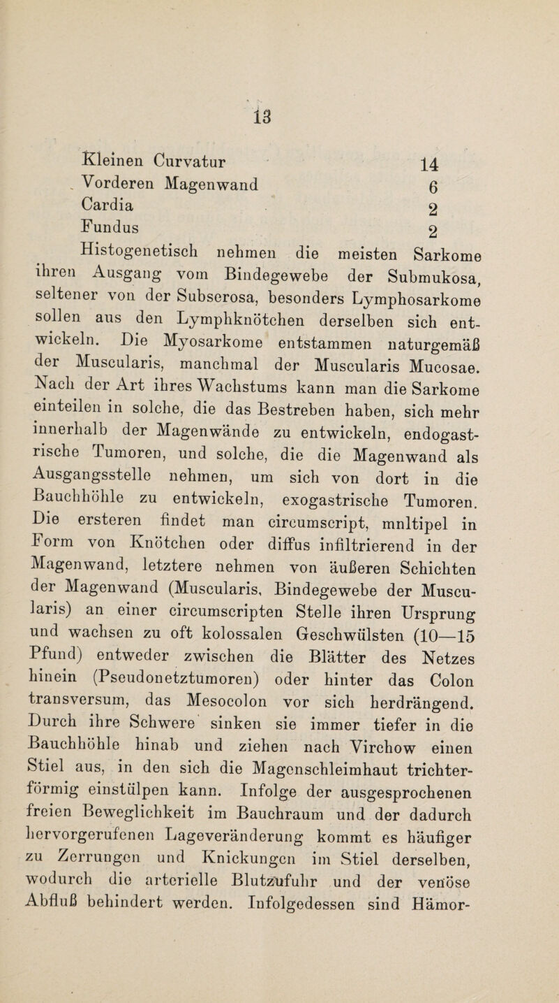 Kleinen Curvatur _ Vorderen Magen wand Cardia Fundus 14 6 2 2 Histogenetisch nehmen die meisten Sarkome ihren Ausgang vom Bindegewebe der Submukosa, seltener von der Subserosa, besonders Lymphosarkome sollen aus den Lymphknötchen derselben sieh ent¬ wickeln. Die Myosarkome entstammen naturgemäß der Muscularis, manchmal der Muscularis Mucosae. iNacli der Art ihres Wachstums kann man die Sarkome einteilen in solche, die das Bestreben haben, sich mehr innerhalb der Magenwände zu entwickeln, endogast- rische Tumoren, und solche, die die Magenwand als Ausgangsstelle nehmen, um sich von dort in die Bauchhöhle zu entwickeln, exogastrische Tumoren. Die ersteren findet man circumscript, mnltipel in h orm von Knötchen oder diffus infiltrierend in der Magenwand, letztere nehmen von äußeren Schichten der Magenwand (Muscularis, Bindegewebe der Muscu¬ laris) an einer circumscripten Stelle ihren Ursprung und wachsen zu oft kolossalen Geschwülsten (10—15 Pfund) entweder zwischen die Blätter des Netzes hinein (Pseudonetztumoren) oder hinter das Colon transversum, das Mesocolon vor sich herdrängend. Durch ihre Schwere sinken sie immer tiefer in die Bauchhöhle hinab und ziehen nach Virchow einen Stiel aus, in den sich die Magenschleimhaut trichter¬ förmig einstülpen kann. Infolge der ausgesprochenen freien Beweglichkeit im Bauchraum und der dadurch hervorgerufenen Lageveränderung kommt es häufiger zu Zerrungen und Knickungen im Stiel derselben, wodurch die arterielle Blutzufuhr und der venöse Abfluß behindert werden. Infolgedessen sind Hämor-