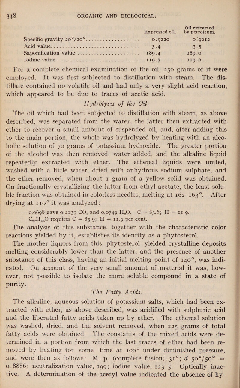 Specific gravity 2o°/20° Acid value. Saponification value.... Iodine value. Expressed oil. O.9220 3-4 189.4 119.7 Oil extracted by petroleum. O.9212 3-5 189.0 119.6 For a complete chemical examination of the oil, 250 grams of it were employed. It was first subjected to distillation with steam. The dis¬ tillate contained no volatile oil and had only a very slight .acid reaction, which appeared to be due to traces of acetic acid. Hydrolysis of the Oil. The oil which had been subjected to distillation with steam, as above described, was separated from the water, the latter then extracted with ether to recover a small amount of suspended oil, and, after adding this to the main portion, the whole was hydrolyzed by heating with an alco¬ holic solution of 70 grams of potassium hydroxide. The greater portion of the alcohol was then removed, water added, and the alkaline liquid repeatedly extracted with ether. The ethereal liquids were united, washed with a little water, dried with anhydrous sodium sulphate, and the ether removed, when about 1 gram of a yellow solid was obtained. On fractionally crystallizing the latter from ethyl acetate, the least solu¬ ble fraction wras obtained in colorless needles, melting at 162-163 °. After drying at no° it was analyzed: 0.0698 gave 0.2139 C02 and 0.0749 H20. C = 83.6; H = 11.9. C27H460 requires C = 83.9; H = 11.9 per cent. The analysis of this substance, together with the characteristic color reactions yielded by it, establishes its identity as a phytosterol. The mother liquors from this phytosterol yielded crystalline deposits melting considerably lower than the latter, and the presence of another substance of this class, having an initial melting point of 140°, was indi¬ cated. On account of the very small amount of material it was, how¬ ever, not possible to isolate the more soluble compound in a state of purity. The Fatty Acids. The alkaline, aqueous solution of potassium salts, which had been ex¬ tracted wTith ether, as above described, was acidified with sulphuric acid and the liberated fatty acids taken up by ether. The ethereal solution was washed, dried, and the solvent removed, when 225 grams of total fatty acids were obtained. The constants of the mixed acids were de¬ termined in a portion from which the last traces of ether had been re¬ moved by heating for some time at ioo° under diminished pressure, and were then as follows: M. p. (complete fusion), 310; d 50°/50° = 0.8886; neutralization value, 199; iodine value, 123.5. Optically inac¬ tive. A determination of the acetyl value indicated the absence of hy-