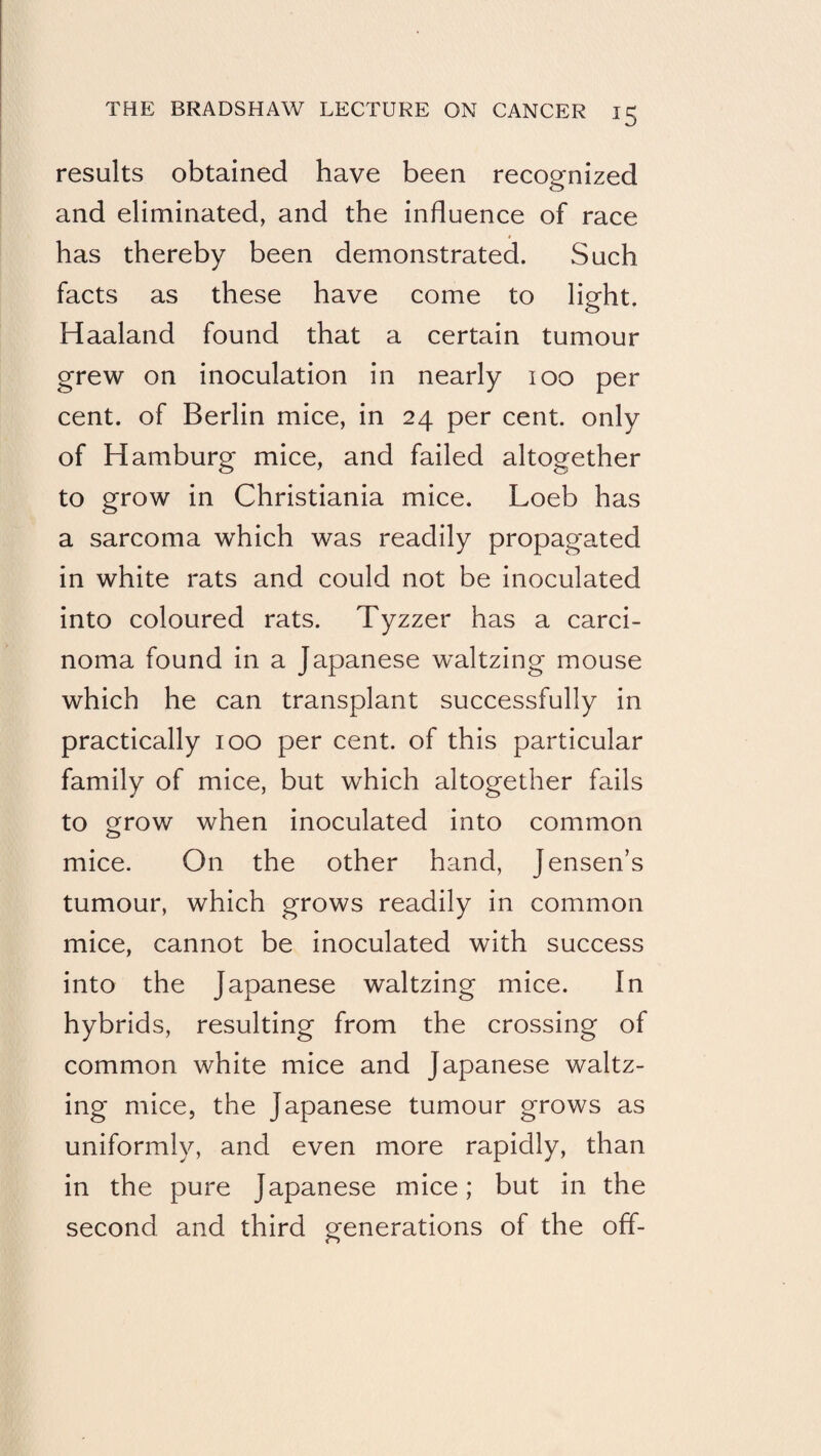 results obtained have been recognized and eliminated, and the influence of race has thereby been demonstrated. Such facts as these have come to light. Haaland found that a certain tumour grew on inoculation in nearly loo per cent, of Berlin mice, in 24 per cent, only of Hamburg mice, and failed altogether to grow in Christiania mice. Loeb has a sarcoma which was readily propagated in white rats and could not be inoculated into coloured rats. Tyzzer has a carci¬ noma found in a Japanese w^altzing mouse which he can transplant successfully in practically 100 per cent, of this particular family of mice, but which altogether fails to o^row when inoculated into common mice. On the other hand, Jensen’s tumour, which grows readily in common mice, cannot be inoculated with success into the Japanese waltzing mice. In hybrids, resulting from the crossing of common white mice and Japanese waltz¬ ing mice, the Japanese tumour grows as uniformly, and even more rapidly, than in the pure Japanese mice; but in the second and third generations of the off-