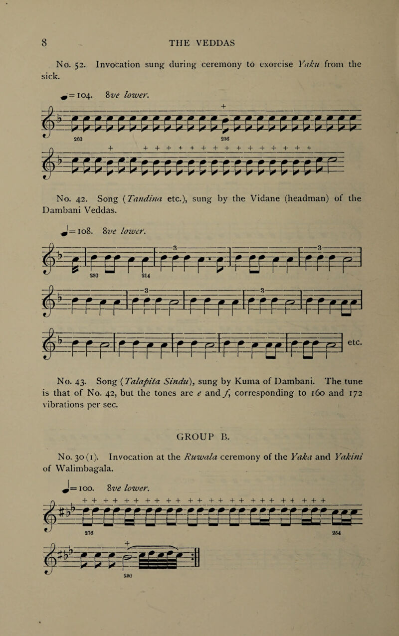 No. 52. Invocation sung- during ceremony to exorcise Yaku from the sick. ^=104. Zve lower. No. 42. Song (Tandina etc.), sung by the Vidane (headman) of the Dambani Veddas. 108. Zve lower. etc. No. 43. Song (Talapita Sindu), sung by Kuma of Dambani. The tune is that of No. 42, but the tones are e and f corresponding to 160 and 172 vibrations per sec. GROUP B. No. 30(1). Invocation at the Ruwala ceremony of the Yaka and Yakini of Walimbagala. J = 100. Zve lower. 254