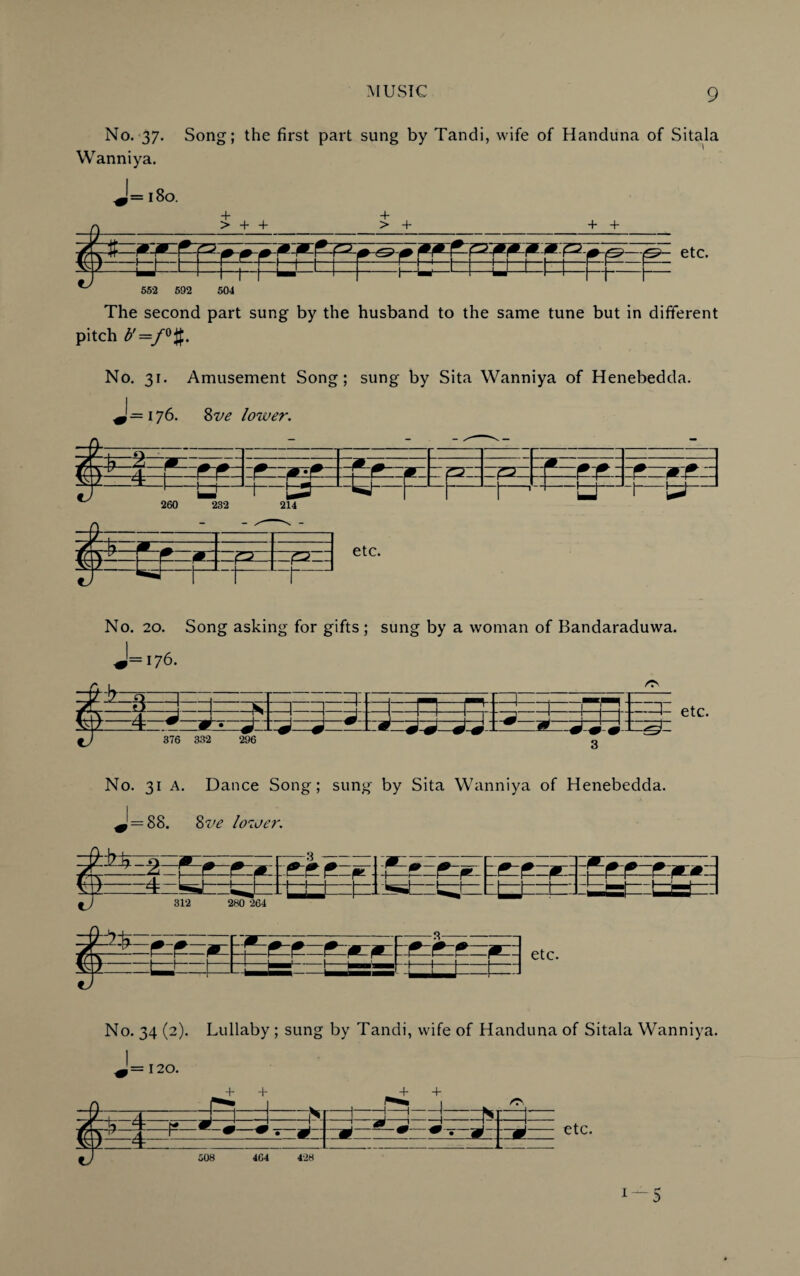 No. 37. Song; the first part sung by Tandi, wife of Handuna of Sitala Wanniya. = 180. > + + + > + + + W L I -—I—I—1—-f—W ppft2Wtp3i:p2^: ±=t=U=t=[ 1—<s>- etc. U 552 592 504 The second part sung by the husband to the same tune but in different pitch b'=f0#. No. 31. Amusement Song; sung by Sita Wanniya of Henebedda. J — 176. Zve lower. im tj 260 232 214 ^:Fr- 9J : P2 ' etc. No. 20. Song asking for gifts ; sung by a woman of Bandaraduwa. J=i76. 3 S3 4 * =F 376 332 296 C: -3- etc. No. 31 A. Dance Song; sung by Sita Wanniya of Henebedda. J = 88. Zve lower. —3- D .4 5S fefzl 312 280 264 1 ~r~r~r~r' h P~P—pH t 11 1 l^at: tzH tj—t=_t=:i I ::£=£=£ pc: S5 —1—1— - - _ — - etc. No. 34 (2). Lullaby ; sung by Tandi, wife of Handuna of Sitala Wanniya. J= 120. + + -& -fr-4—K—JE3—J—H* -=3—J-d—d—-f + + etc. 508 464 426 I —