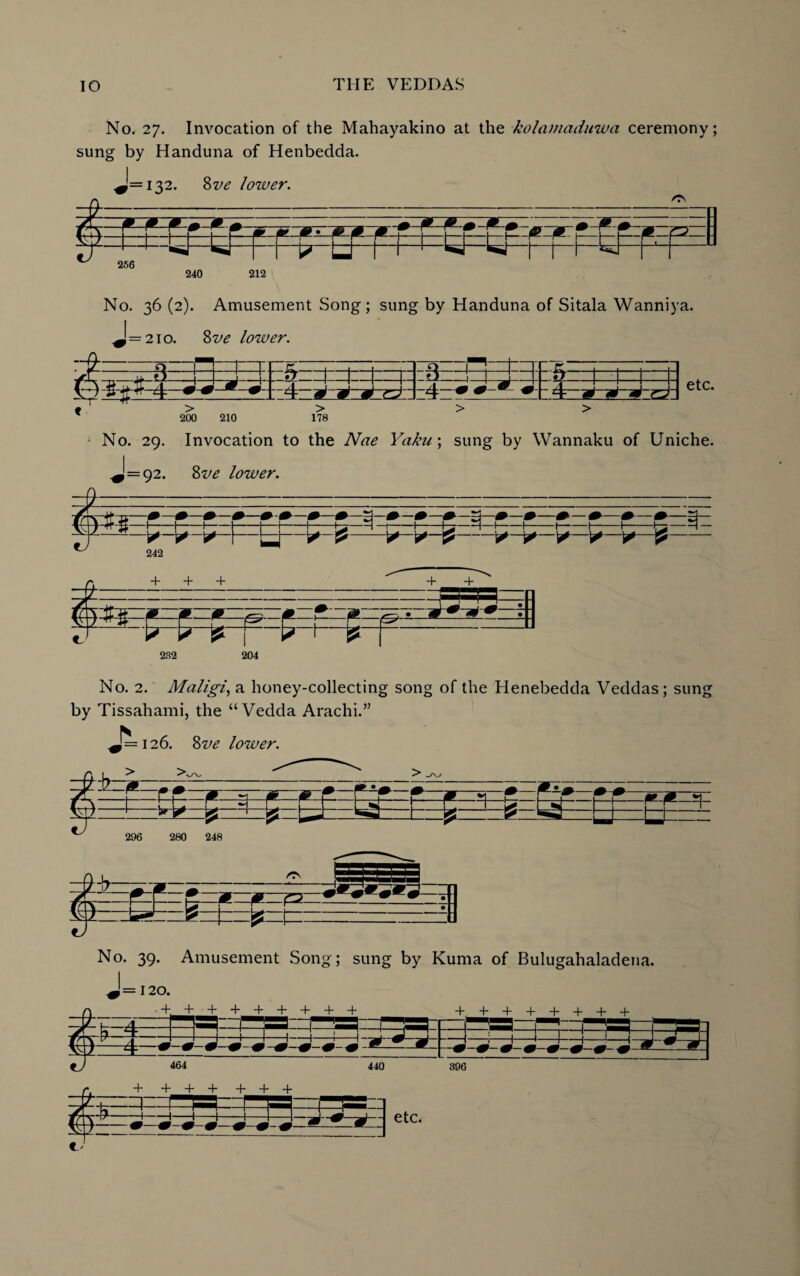 No. 27. Invocation of the Mahayakino at the kolamaduwa ceremony; sung by Handuna of Henbedda. J= 132. Sve lower. £ ^ 2S6 erzMjt =p 5^ 240 212 No. 36 (2). Amusement Song; sung by Handuna of Sitala Wanniya. J = 21 o. Sve lower. • jP--ft—h—1—f —A-1-1-1-r- ft =H- : A —t——1 —1=! bfcatatatcd ———i —1-1 > 200 210 178 No. 29. Invocation to the Nae Yaku\ sung by Wannaku of Uniche. J=92. Sve lower. m -i- fj -i—1—hi—q -1—1—h y—^^V—P’——'f—-j^ li 242 + + + 4* •+* t— Eg 232 204 No. 2. Maligi, a honey-collecting song of the Henebedda Veddas ; sung by Tissahami, the “ Vedda Arachi.” 126. 82^ lower. _r± l ^ ^ ^/v/ M ^ ^ * r ^ A 1-F-I-F—5 —F—F-b-j-1-w - M *- ^t=—t ^ 296 280 248 No. 39. Amusement Song; sung by Kuma of Bulugahaladena. J= 120. ev 464 440 396 etc.