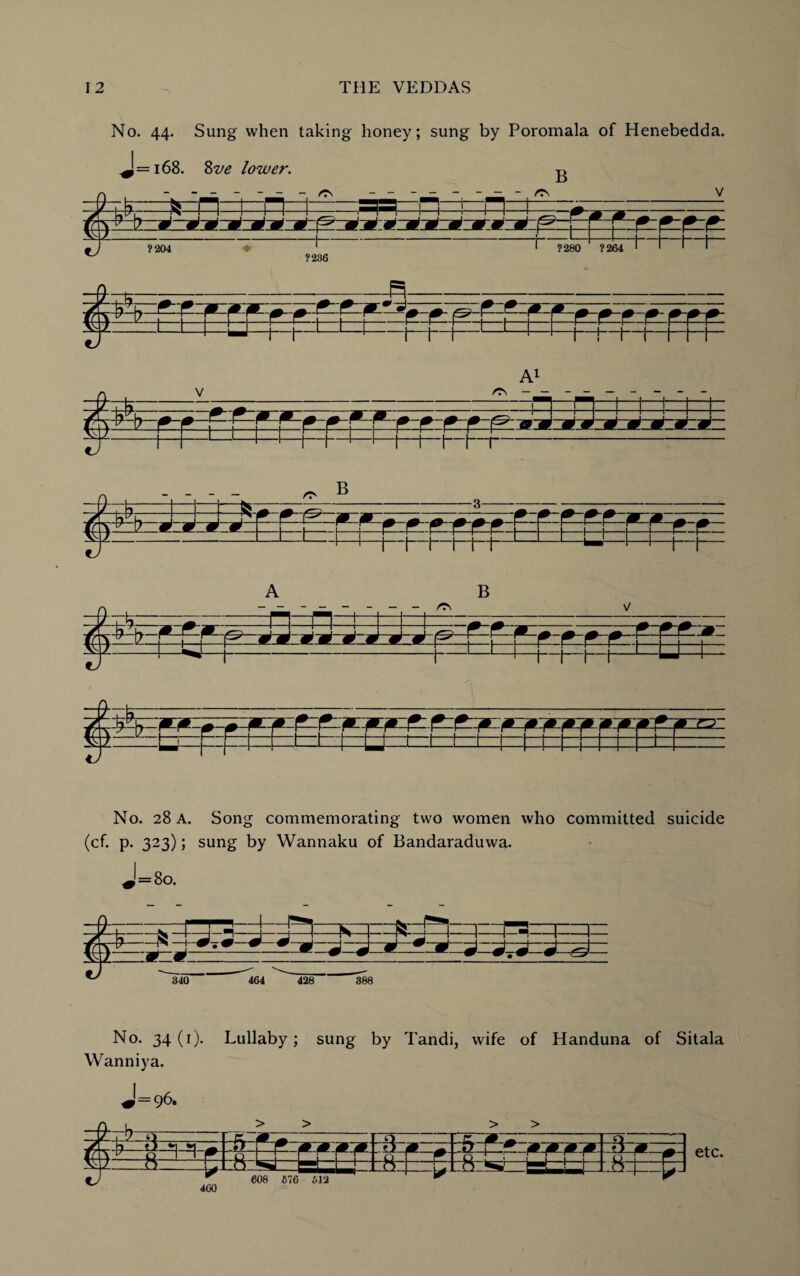 No. 44. Sung when taking honey; sung by Poromala of Henebedda. ,J=i68. Zve lower. -o ezez^zeifrfre: 1“ 1—!—I—I—I—b—I- i :fc Fb-J-d -d-d tts r> B e^=P= fj 1— No. 28 A. Song commemorating two women who committed suicide (cf. p. 323); sung by Wannaku of Bandaraduwa. J=8o. :f==i: 9J 340 464 428 388 No. 34 (1). Lullaby; sung by Tandi, wife of Handuna of Sitala Wanniya. 1=96. r (KClQ MO ^ ^ > > > > 400 608 676 612
