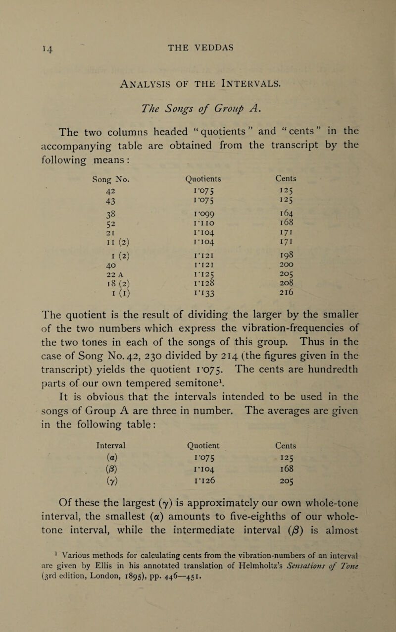 H Analysis of the Intervals. The Sofigs of Group A. The two columns headed “quotients” and “cents” in the accompanying table are obtained from the transcript by the following means : Song No. Quotients Cents 42 1*075 125 43 1*075 125 33 1-099 164 52 i*i 10 168 21 1U04 171 11 (2) rio4 171 1 (2) 1 ■ 121 198 40 1*121 200 22 A 1*125 205 18(2) 1*128 208 I (I) i*i33 216 The quotient is the result of dividing the larger by the smaller of the two numbers which express the vibration-frequencies of the two tones in each of the songs of this group. Thus in the case of Song No. 42, 230 divided by 214 (the figures given in the transcript) yields the quotient 1*075. The cents are hundredth parts of our own tempered semitone1. It is obvious that the intervals intended to be used in the songs of Group A are three in number. The averages are given in the following table: Interval Quotient Cents («) 1*075 125 0) 1*104 168 (7) 1*126 205 Of these the largest (7) is approximately our own whole-tone interval, the smallest (a) amounts to five-eighths of our whole- tone interval, while the intermediate interval (/3) is almost 1 Various methods for calculating cents from the vibration-numbers of an interval are given by Ellis in his annotated translation of Helmholtz’s Sensations of Tone (3rd edition, London, 1895), pp. 446—451.