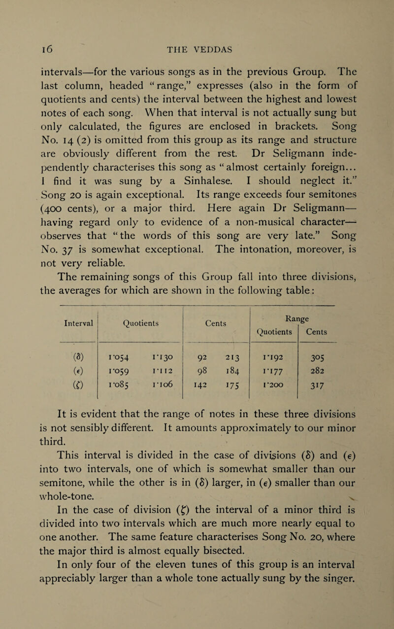 intervals—for the various songs as in the previous Group. The last column, headed “ range,” expresses (also in the form of quotients and cents) the interval between the highest and lowest notes of each song. When that interval is not actually sung but only calculated, the figures are enclosed in brackets. Song No. 14 (2) is omitted from this group as its range and structure are obviously different from the rest. Dr Seligmann inde¬ pendently characterises this song as “almost certainly foreign... 1 find it was sung by a Sinhalese. I should neglect it.” Song 20 is again exceptional. Its range exceeds four semitones (400 cents), or a major third. Here again Dr Seligmann— having regard only to evidence of a non-musical character— observes that “ the words of this song are very late.” Song No. 37 is somewhat exceptional. The intonation, moreover, is not very reliable. The remaining songs of this Group fall into three divisions, the averages for which are shown in the following table: Interval Quotients Cents Rat Quotients ige Cents (5) 1-054 1-130 92 213 1*192 305 (0 r°59 1 -i 12 98 184 it 77 282 (0 1-085 no6 142 175 [-200 317 It is evident that the range of notes in these three divisions is not sensibly different. It amounts approximately to our minor third. This interval is divided in the case of divisions (S) and (e) into two intervals, one of which is somewhat smaller than our semitone, while the other is in (S) larger, in (e) smaller than our whole-tone. v In the case of division (f) the interval of a minor third is divided into two intervals which are much more nearly equal to one another. The same feature characterises Song No. 20, where the major third is almost equally bisected. In only four of the eleven tunes of this group is an interval appreciably larger than a whole tone actually sung by the singer.
