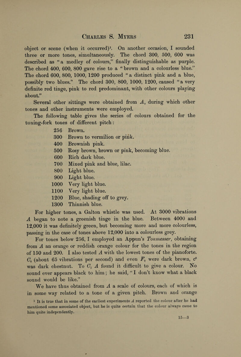 object or scene (when it occurred)1. On another occasion, I sounded three or more tones, simultaneously. The chord 300, 500, 600 was described as “a medley of colours,” finally distinguishable as purple. The chord 400, 600, 800 gave rise to a “ brown and a colourless blue.” The chord 600, 800, 1000, 1200 produced “ a distinct pink and a blue, possibly two blues.” The chord 300, 800, 1000, 1200, caused “a very definite red tinge, pink to red predominant, with other colours playing about.” Several other sittings were obtained from A, during which other tones and other instruments were employed. The following table gives the series of colours obtained for the tuning-fork tones of different pitch: 256 Brown. 300 Brown to vermilion or pink. 400 Brownish pink. 500 Kosy brown, brown or pink, becoming blue. 600 Rich dark blue. 700 Mixed pink and blue, lilac. 800 Light blue. 900 Light blue. 1000 Very light blue. 1100 Very light blue. 1200 Blue, shading off to grey. 1300 Thinnish blue. For higher tones, a Galton whistle was used. At 3000 vibrations A began to note a greenish tinge in the blue. Between 4000 and 12,000 it was definitely green, but becoming more and more colourless, passing in the case of tones above 12,000 into a colourless grey. For tones below 256, I employed an Appun’s Tonmesser, obtaining from A an orange or reddish orange colour for the tones in the region of 150 and 200. I also tested A with the lowest tones of the pianoforte. C0 (about 65 vibrations per second) and even F0 were dark brown, c° was dark chestnut. To Cx A found it difficult to give a colour. No sound ever appears black to him; he said, “ I don’t know what a black sound would be like.” We have thus obtained from A a scale of colours, each of which is in some way related to a tone of a given pitch. Brown and orange 1 It is true that in some of the earliest experiments A reported the colour after he had mentioned some associated object, but he is quite certain that the colour always came to him quite independently. 15—3