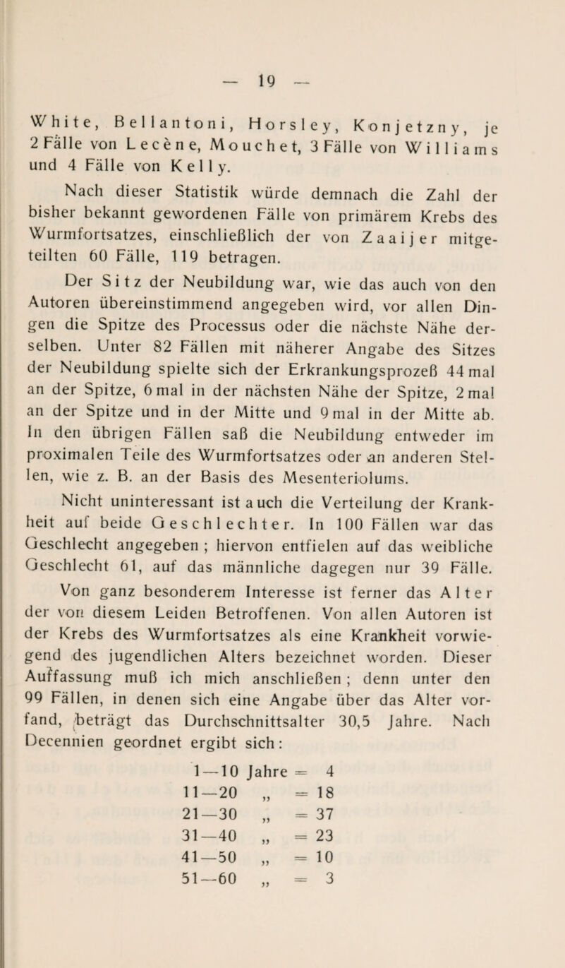 White, Bella ntoni, Horsley, Konjetzny, je 2 Falle von Lecene, Mouchet, 3 Fälle von Williams und 4 Fälle von Kelly. Nach dieser Statistik würde demnach die Zahl der bisher bekannt gewordenen Fälle von primärem Krebs des Wurmfortsatzes, einschließlich der von Zaaijer mitge¬ teilten 60 Fälle, 119 betragen. Der Sitz der Neubildung war, wie das auch von den Autoren übereinstimmend angegeben wird, vor allen Din¬ gen die Spitze des Processus oder die nächste Nähe der¬ selben. Unter 82 Fällen mit näherer Angabe des Sitzes der Neubildung spielte sich der Erkrankungsprozeß 44 mal an der Spitze, 6 mal in der nächsten Nähe der Spitze, 2 mal an der Spitze und in der Mitte und 9 mal in der Mitte ab. ln den übrigen Fällen saß die Neubildung entweder im proximalen Teile des Wurmfortsatzes oder an anderen Stel¬ len, wie z. B. an der Basis des Mesenteriolums. Nicht uninteressant ist auch die Verteilung der Krank¬ heit aui beide Geschlechter. In 100 Fällen war das Geschlecht angegeben ; hiervon entfielen auf das weibliche Geschlecht 61, auf das männliche dagegen nur 39 Fälle. Von ganz besonderem Interesse ist ferner das Alter der von diesem Leiden Betroffenen. Von allen Autoren ist der Krebs des Wurmfortsatzes als eine Krankheit vorwie¬ gend des jugendlichen Alters bezeichnet worden. Dieser Auffassung muß ich mich anschließen ; denn unter den 99 Fällen, in denen sich eine Angabe über das Alter Vor¬ land, beträgt das Durchschnittsalter 30,5 Jahre. Nach Decennien geordnet ergibt sich: 1 —10 Jahre = 4 11—20 „ = 18 21—30 „ = 37 31—40 „ = 23 41—50 „ = 10 51—60 „ = 3