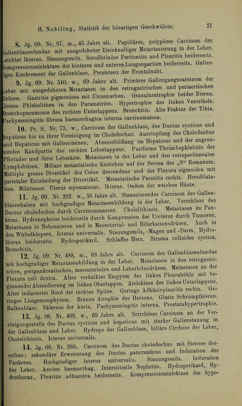 8. jg. 09. Nr. 87. m., 43 Jahre alt. Papilläres, polypöses Carcinom des allenblasenfundus mit ausgedehnter kleinknolliger Metastasierung in der Leber. Leichter Ikterus. Stauungsmilz. Serofibrinöse Peritonitis und Pleuritis beiderseits, lompressionsatelektase der hinteren und unteren Lungenpartien beiderseits, Galler- iges Konkrement der Gallenblase. Persistenz der Frontalnaht. 9 Jo- 09. Nr. 510. w., 69 Jahre alt. Primäres Gallengangscarcinom der Leber mit” ausgedehnten Metastasen in den retrogastrischen und periaortischen Drüsen. Gastritis pigmentosa mit Ulcusnarben. Granularatrophie beider Nieren. Grosse Phlebolithen in den Parametrien. Hypertrophie des linken Ventrikels. Bronchopneumonie des rechten Unterlappens. Bronchitis. Alte Fraktur der Tibia. Pachymeningitis fibrosa haemorrhagica interna carcmomatosa, 10 Pr S Nr 73. w., Carcinom der Gallenblase, des Ductus cysticus und hepaticus bis'zu ihrer Vereinigung im Choledochus. Ausstopfung des Choledochus und Hepaticus mit Gallensteinen. Abszessbildung im Hepaticus und dei angien- zenden Randpartie des rechten Leberlappens. Puriforme Thrombophlebitis dei Pfortader und ihrer Leberäste. Metastasen in der Leber und den retroperitonealen Lvmphdrüsen. Miliare metastatische Knötchen auf der Serosa des „S Romanum Multiple grosse Divertikel des Colon descendens und der Flexura sigmoidea mit parietaler Entzündung der Divertikel. Metastatische Parotitis rechts. Heizdilata- tion. Milztumor. Uterus myomatosus. Ikterus. Oedem der weichen Haute. 11. Jo-, 09. Nr. 282. w., 38 Jahre alt. Stenosierendes Carcinom des Gallen¬ blasenhalses mit hochgradiger Metastasenbildung in der Leber. VeiSchluss des Ductus choledochus durch Carcinommassen. Cholelithiasis. Metastasen im lireas. Hydronephrose beiderseits durch Kompression der Ureteren durch Tumoien. Metastasen in Nebennieren und in Mesenterial- und Bifurkationsdrusen. uc in den Wirbelkörpern. Icterus universalis. Stauungsmiiz, -Magen und -Daim. Hyd thorax beiderseits. Hydroperikaid. Schlaffes Herz. Struma colloides cystica. 12 09. Nr. 488. m., 68 Jahre alt. Carcinom des Gallenblasenfundus mit hochgradiger Metastasenbildung in der Leber. Metastasen in den retrogastn- scben. peripankreatischen, mesenterialen und Leberhilusdrüsen Metastasen an der Flexura coli dextra. Altes verkalktes Empyem der linken Pleurahöhle mit be¬ ginnender Abszedierung im linken Oberlappen. Atelektase des linken Unter appens. Alter indurierter Herd der rechten Spitze. Geringe Adhasivpleuntis rechts ,-inges Lungenemphysem. Braune Atrophie des Herzens. Glatte Schrumpfnieren. Balkenblase. Sklerose der Aorta. Pachymeningitis interna. Prostatahypertrophie. 13. Jg. 08. Nr. 409. w., 69 Jahre alt. Scirrhöses Carcinom an der Ver- einigungsstelie des Ductus cysticus und hepaticus mit starker Gallenstauung in der Gallenblase und Leber. Hydrops der Gallenblase, biliäre C.rrhose der Lebe,, Cholelithiasis. Icterus universalis. 14 Jg 08 Nr 288. Carcinom des Ductus choledochus mit Stenose des- selben; ‘sekundäre Erweiterung des Ductus pancreaticus und Induration des Pankreas. Hochgradiger Icterus universalis. Stauungsmilz. Muration der Leber. Ascites haemorrhag. Interstitielle Nephritis. Hydroperikard Hy- drotborax, Pleuritis adbaesiva beiderseits. Kompressionsatelektase der yp *