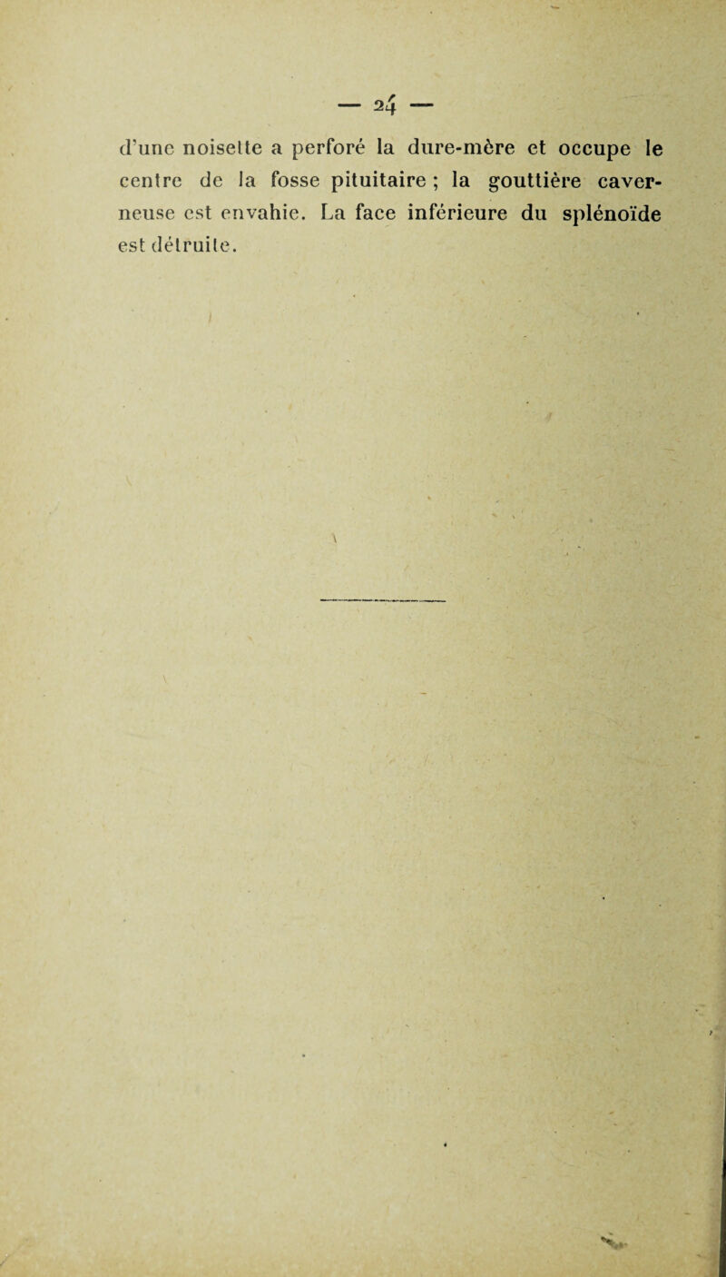d’une noisette a perforé la dure-mère et occupe le centre de la fosse pituitaire ; la gouttière caver¬ neuse est envahie. La face inférieure du splénoïde est détruite.