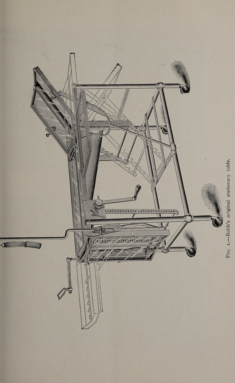 Fig. i.—Boldt’s original stationary table.