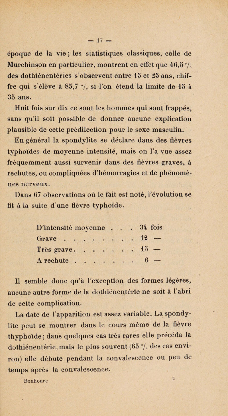 époque de la vie; les statistiques classiques, celle de Murchinson en particulier, montrent en effet que 46,5 % des dothiénentéries s’observent entre 15 et 25 ans, chif¬ fre qui s’élève à 85,7 % si l’on étend la limite de 15 à 35 ans. Huit fois sur dix ce sont les hommes qui sont frappés, sans qu’il soit possible de donner aucune explication plausible de cette prédilection pour le sexe masculin. En général la spondylite se déclare dans des fièvres typhoïdes de moyenne intensité, mais on l’a vue assez fréquemment aussi survenir dans des fièvres graves, à rechutes, ou compliquées d’hémorragies et de phénomè¬ nes nerveux. Dans 67 observations où le fait est noté, l’évolution se fit à la suite d’une fièvre typhoïde. D’intensité moyenne ... 34 fois Grave.12 — Très grave..15 — A rechute.6 — Il semble donc qu’à l’exception des formes légères, aucune autre forme de la dothiénentérie ne soit à l’abri de cette complication. La date de l’apparition est assez variable. La spondy¬ lite peut se montrer dans le cours même de la fièvre thyphoïde; dans quelques cas très rares elle précéda la dothiénentérie, mais le plus souvent (65 % des cas envi¬ ron) elle débute pendant la convalescence ou peu de temps après la convalescence. Bonhoure 2