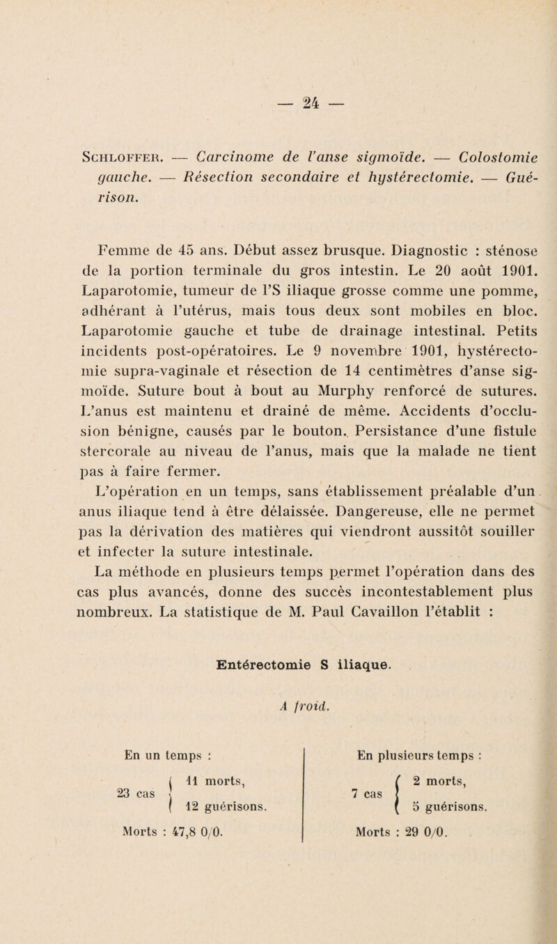 Schloffer. — Carcinome de l’anse sigmoïde. — Colostomie gauche. — Résection secondaire et hystérectomie. — Gué¬ rison. Femme de 45 ans. Début assez brusque. Diagnostic : sténose de la portion terminale du gros intestin. Le 20 août 1901. Laparotomie, tumeur de l’S iliaque grosse comme une pomme, adhérant à l’utérus, mais tous deux sont mobiles en bloc. Laparotomie gauche et tube de drainage intestinal. Petits incidents jmst-opératoires. Le 9 novembre 1901, hystérecto¬ mie supra-vaginale et résection de 14 centimètres d’anse sig¬ moïde. Suture bout à bout au Murphy renforcé de sutures. L’anus est maintenu et drainé de même. Accidents d’occlu¬ sion bénigne, causés par le bouton. Persistance d’une fistule stercorale au niveau de l’anus, mais que la malade ne tient pas à faire fermer. L’opération en un temps, sans établissement préalable d’un anus iliaque tend à être délaissée. Dangereuse, elle ne permet pas la dérivation des matières qui viendront aussitôt souiller et infecter la suture intestinale. La méthode en plusieurs temps permet l’opération dans des cas plus avancés, donne des succès incontestablement plus nombreux. La statistique de M. Paul Cavaillon l’établit : Entérectomie S iliaque. A froid. En un temps : En plusieurs temps : 23 cas \ ( 12 guérisons. ( Il morts, Morts : 47,8 0/0. Morts : 29 0/0.