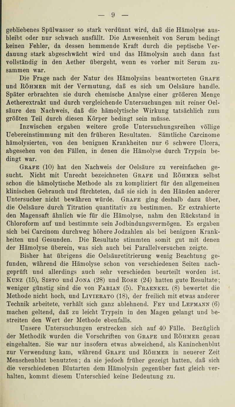 gebliebenes Spülwasser so stark verdünnt wird, daß die Hämolyse aus¬ bleibt oder nur schwach ausfällt. Die Anwesenheit von Serum bedingt keinen Fehler, da dessen hemmende Kraft durch die peptische Ver¬ dauung stark abgeschwächt wird und das Hämolysin auch dann fast vollständig in den Aether übergeht, wenn es vorher mit Serum zu¬ sammen war. Die Frage nach der Natur des Hämolysins beantworteten Grafe und Röhmer mit der Vermutung, daß es sich um Oelsäure handle. Später erbrachten sie durch chemische Analyse einer größeren Menge Aetherextrakt und durch vergleichende Untersuchungen mit reiner Oel¬ säure den Nachweis, daß die hämolytische Wirkung tatsächlich zum größten Teil durch diesen Körper bedingt sein müsse. Inzwischen ergaben weitere große Untersuchungsreihen völlige Uebereinstimmung mit den früheren Resultaten. Sämtliche Carcinome hämolysierten, von den benignen Krankheiten nur 6 schwere Ulcera, abgesehen von den Fällen, in denen die Hämolyse durch Trypsin be¬ dingt war. Grafe (10) hat den Nachweis der Oelsäure zu vereinfachen ge¬ sucht. Nicht mit Unrecht bezeichneten Grafe und Röhmer selbst schon die hämolytische Methode als zu kompliziert für den allgemeinen klinischen Gebrauch und fürchteten, daß sie sich in den Händen anderer Untersucher nicht bewähren würde. Grafe ging deshalb dazu über, die Oelsäure durch Titration quantitativ zu bestimmen. Er extrahierte den Magensaft ähnlich wie für die Hämolyse, nahm den Rückstand in Chloroform auf und bestimmte sein Jodbindungsvermögen. Es ergaben sich bei Carcinom durchweg höhere Jodzahlen als bei benignen Krank¬ heiten und Gesunden. Die Resultate stimmten somit gut mit denen der Hämolyse überein, was sich auch bei Parallelversuchen zeigte. Bisher hat übrigens die Oelsäuretitrierung wenig Beachtung ge¬ funden, während die Hämolyse schon von verschiedenen Seiten nach¬ geprüft und allerdings auch sehr verschieden beurteilt worden ist. Kunz (15), Sisto und Jona (28) und Rose (24) hatten gute Resultate; weniger günstig sind die von Fabian (5). Fraenkel (8) bewertet die Methode nicht hoch, und Livierato (18), der freilich mit etwas anderer Technik arbeitete, verhält sich ganz ablehnend. Fey und Lefmann (6) machen geltend, daß zu leicht Trypsin in den Magen gelangt und be¬ streiten den Wert der Methode ebenfalls. Unsere Untersuchungen erstrecken sich auf 40 Fälle. Bezüglich der Methodik wurden die Vorschriften von Grafe und Röhmer genau eingehalten. Sie war nur insofern etwas abweichend, als Kaninchenblut zur Verwendung kam, während Grafe und Röhmer in neuerer Zeit Menschenblut benutzten; da sie jedoch früher gezeigt hatten, daß sich die verschiedenen Blutarten dem Hämolysin gegenüber fast gleich ver¬ halten, kommt diesem Unterschied keine Bedeutung zu.