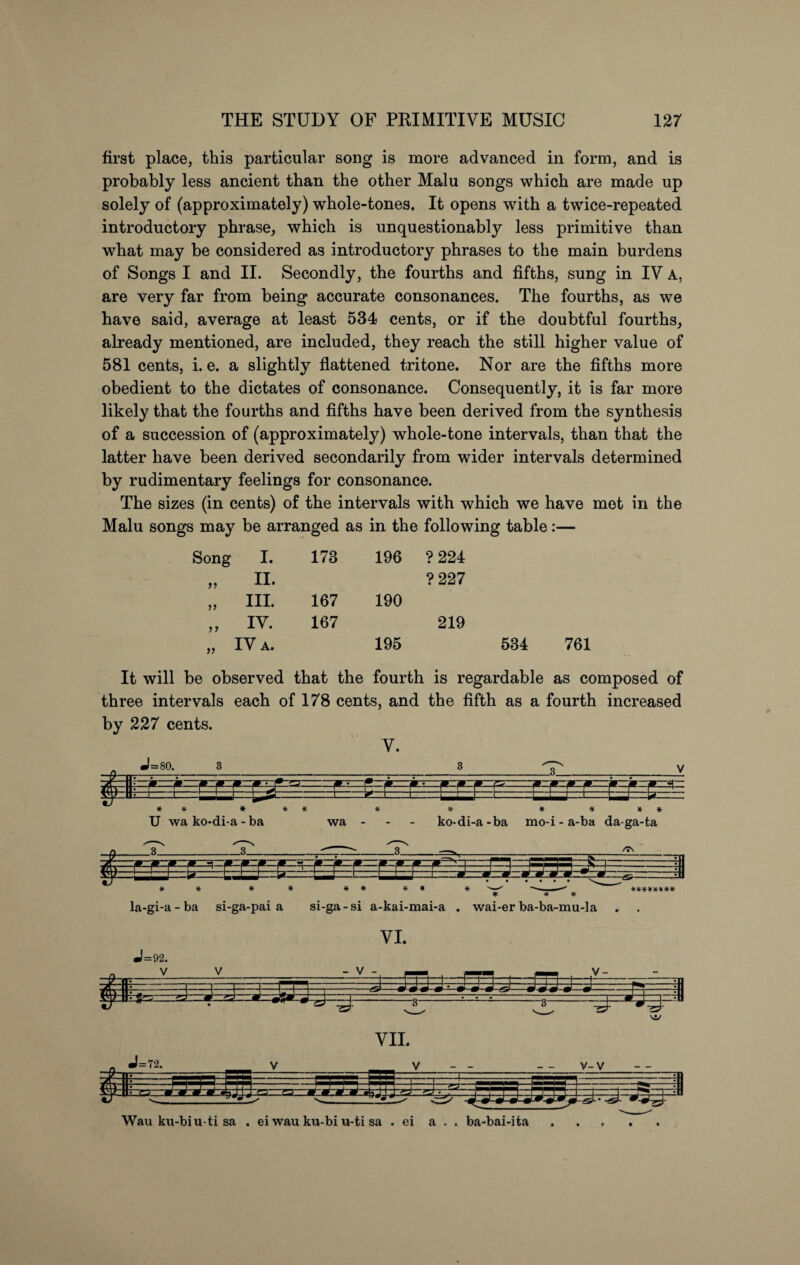 first place, this particular song is more advanced in form, and is probably less ancient than the other Malu songs which are made up solely of (approximately) whole-tones. It opens with a twice-repeated introductory phrase, which is unquestionably less primitive than what may be considered as introductory phrases to the main burdens of Songs I and II. Secondly, the fourths and fifths, sung in IV A, are very far from being accurate consonances. The fourths, as we have said, average at least 534 cents, or if the doubtful fourths, already mentioned, are included, they reach the still higher value of 581 cents, i. e. a slightly flattened tritone. Nor are the fifths more obedient to the dictates of consonance. Consequently, it is far more likely that the fourths and fifths have been derived from the synthesis of a succession of (approximately) whole-tone intervals, than that the latter have been derived secondarily from wider intervals determined by rudimentary feelings for consonance. The sizes (in cents) of the intervals with which we have met in the Malu songs may be arranged as in the following table:— Song I. 173 196 ? 224 .. n. ? 227 „ hi. 167 190 „ IV. 167 219 IV A. 195 534 761 It will be observed that the fourth is regardable as composed of three intervals each of 178 cents, and the fifth as a fourth increased by 227 cents. V. J=80 • h 0 'm 0 • i* o *:• • »—m .—m » F—T*-~P~~W~W~W WT * V- ...I-r~Edi=t= It:. p i—i- 1- 1—W—1- — £-— * * # U wa ko-di-a - ba wa ko-di-a-ba mo-i - a-ba da-ga-ta 1 J? » m--M—m h—mrm~m—*ZZa—at—ap—m-•m—m—m- Fr /7\ W C.- * ^ ^ —F -v m m * * * * * * * # * * IzatmzM-* ^  * V- -ill ******** la-gi-a - ba si-ga-pai a si-ga - si a-kai-mai-a . wai-er ba-ba-mu-la