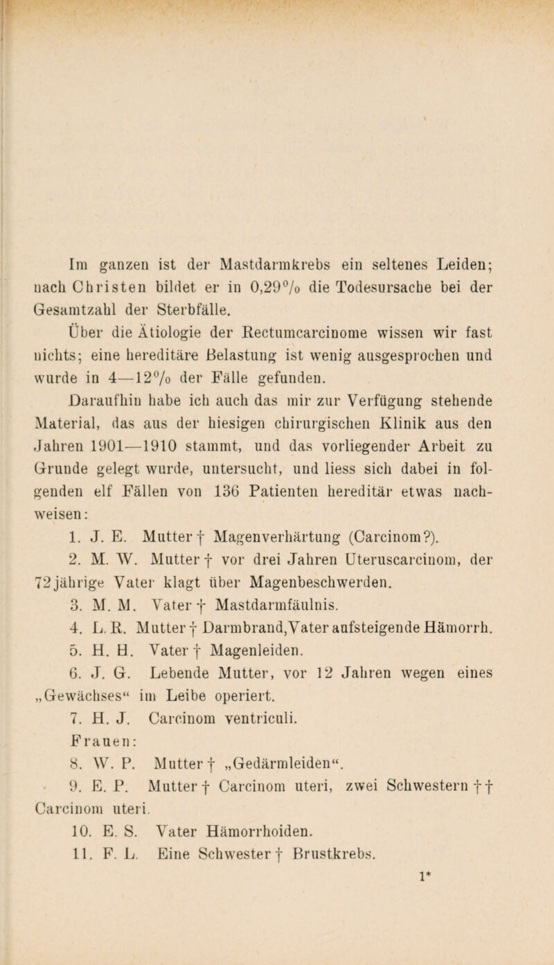 nach Christen bildet er in 0,29% die Todesursache bei der Gesamtzahl der Sterbfälle. Über die Ätiologie der Kectumcarcinome wissen wir fast nichts; eine hereditäre Belastung ist wenig ausgesprochen und wurde in 4—12% der Fälle gefunden. Daraufhin habe ich auch das mir zur Verfügung stehende Material, das aus der hiesigen chirurgischen Klinik aus den Jahren 1901—1910 stammt, und das vorliegender Arbeit zu Grunde gelegt wurde, untersucht, und liess sich dabei in fol¬ genden elf Fällen von 136 Patienten hereditär etwas nach- weisen: 1. J. E. Mutter f Magenverhärtung (Carcinom?). 2. M. W. Mutter f vor drei Jahren Uteruscarcinom, der 72jährige Vater klagt über Magenbeschwerden. 3. M. M. Vater f Mastdarmfäulnis. 4. L. R. Mutter f Darmbrand,Vater anfsteigende Hämorrh. 5. H. H. Vater f Magenleiden. 6. J. G. Lebende Mutter, vor 12 Jahren wegen eines „Gewächses“ im Leibe operiert. 7. H. J. Carcinom ventriculi. Frauen: 8. W. P. Mutter f „Gedärmleiden“. 9. E. P. Mutter f Carcinom Uteri, zwei Schwestern ff Carcinom uteri. 10. E. S. Vater Hämorrhoiden. 11. F. L. Eine Schwester f Brustkrebs. 1*