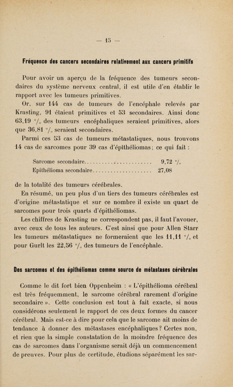 Fréquence des cancers secondaires relativement aux cancers primitifs Pour avoir un aperçu de la fréquence des tumeurs secon¬ daires du système nerveux central, il est utile d’en établir le rapport avec les tumeurs primitives. Or, sur 144 cas de tumeurs de l’encéphale relevés par Krasting, 91 étaient primitives et 53 secondaires. Ainsi donc 63,19 °/0 des tumeurs encéphaliques seraient primitives, alors que 36,81 °/0 seraient secondaires. Parmi ces 53 cas de tumeurs métastatiques, nous trouvons 14 cas de sarcomes pour 39 cas d’épithéliomas ; ce qui fait : Sarcome secondaire.>. 9,72 % Epithélioma secondaire... 27,08 de la totalité des tumeurs cérébrales. En résumé, un peu plus d’un tiers des tumeurs cérébrales est d’origine métastatique et sur ce nombre il existe un quart de sarcomes pour trois quarts d’épithéliomas. Les chiffres de Krasting ne correspondent pas, il faut l’avouer, avec ceux de tous les auteurs. C’est ainsi que pour Allen Starr les tumeurs métastatiques ne formeraient que les 11,11 % et pour Gurlt les 22,56 °/0 des tumeurs de l’encéphale. Des sarcomes et des épithéliomas comme source de métastases cérébrales Comme le dit fort bien Oppenheim : « L’épithélioma cérébral est très fréquemment, le sarcome cérébral rarement d’origine secondaire ». Cette conclusion est tout à fait exacte, si nous considérons seulement le rapport de ces deux formes du cancer cérébral. Mais est-ce à dire pour cela que le sarcome ait moins de tendance à donner des métastases encéphaliques? Certes non, et rien que la simple constatation de la moindre fréquence des cas de sarcomes dans l’organisme serait déjà un commencement de preuves. Pour plus de certitude, étudions séparément les sar-