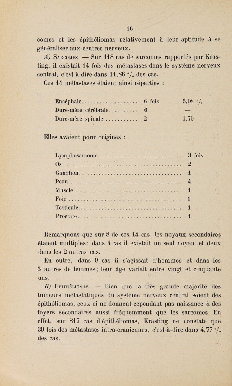 cornes et les épithéliomas relativement à leur aptitude à se généraliser aux centres nerveux. A) Sarcomes. — Sur 118 cas de sarcomes rapportés par Kras- ting, il existait 14 fois des métastases dans le système nerveux central, c’est-à-dire dans 11,86 °/0 des cas. Ces 14 métastases étaient ainsi réparties : Encéphale..... 6 fois 5,08 % Dure-mère cérébrale. 6 — Dure-mère spinale. 2 1,70 Elles avaient pour origines : Lymphosarcome. 3 fois Os. 2 Ganglion. 1 Peau. 4 Muscle. 1 Foie. 1 Testicule. 1 Prostate. 1 Remarquons que sur 8 de ces 14 cas, les noyaux secondaires étaient multiples ; dans 4 cas il existait un seul noyau et deux dans les 2 autres cas. En outre, dans 9 cas il s’agissait d’hommes et dans les 5 autres de femmes ; leur âge variait entre vingt et cinquante ans. B) Epithéliomas. — Bien que la très grande majorité des tumeurs métastatiques du système nerveux central soient des épithéliomas, ceux-ci ne donnent cependant pas naissance à des foyers secondaires aussi fréquemment que les sarcomes. En effet, sur 817 cas d’épithéliomas, Krasting ne constate que 39 fois des métastases intra-craniennes, c’est-à-dire dans 4,77 % des cas.