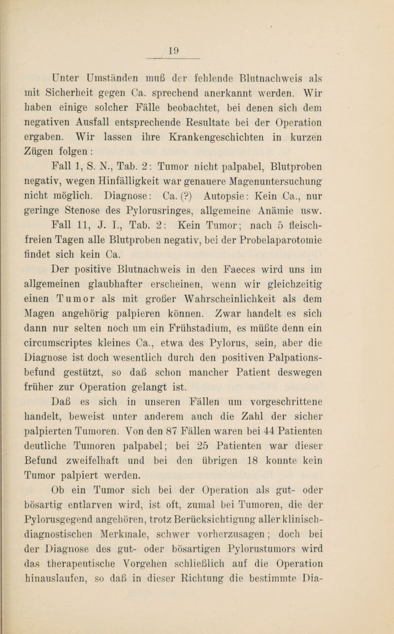 Unter Umständen muß der fehlende Blutnachweis als mit Sicherheit gegen Ca. sprechend anerkannt werden. Wir haben einige solcher Fälle beobachtet, bei denen sich dem negativen Ausfall entsprechende Resultate bei der Operation ergaben. Wir lassen ihre Krankengeschichten in kurzen Zügen folgen: Fall 1, S. N., Tab. 2: Tumor nicht palpabel, Blutproben negativ, wegen Hinfälligkeit war genauere Magenuntersuchung nicht möglich. Diagnose: Ca. (?) Autopsie: Kein Ca., nur geringe Stenose des Pylorusringes, allgemeine Anämie usw. Fall 11, J. I., Tab. 2: Kein Tumor; nach 5 fleisch¬ freien Tagen alle Blutproben negativ, bei der Probelaparotomie findet sich kein Ca. Der positive Blutnachweis in den Faeces wird uns im allgemeinen glaubhafter erscheinen, wenn wir gleichzeitig einen Tumor als mit großer Wahrscheinlichkeit als dem Magen angehörig palpieren können. Zwar handelt es sich dann nur selten noch um ein Frühstadium, es müßte denn ein circumscriptes kleines Ca., etwa des Pylorus, sein, aber die Diagnose ist doch wesentlich durch den positiven Palpations¬ befund gestützt, so daß schon mancher Patient deswegen früher zur Operation gelangt ist. Daß es sich in unseren Fällen um vorgeschrittene handelt, beweist unter anderem auch die Zahl der sicher palpierten Tumoren. Von den 87 Fällen waren bei 44 Patienten deutliche Tumoren palpabel; bei 25 Patienten war dieser Befund zweifelhaft und bei den übrigen 18 konnte kein Tumor palpiert werden. Ob ein Tumor sich bei der Operation als gut- oder bösartig entlarven wird, ist oft, zumal bei Tumoren, die der Pylorusgegend angehören, trotz Berücksichtigung aller klinisch- diagnostischen Merkmale, schwer vorherzusagen; doch bei der Diagnose des gut- oder bösartigen Pylorustumors wird das therapeutische Vorgehen schließlich auf die Operation hinauslaufen, so daß in dieser Richtung die bestimmte Dia-