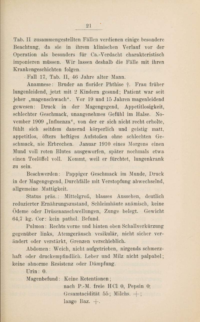 Tab. II zusammengestellten Fällen verdienen einige besondere Beachtung, da sie in ihrem klinischen Verlauf vor der Operation als besonders für Ca.-Verdacht charakteristisch imponieren müssen. Wir lassen deshalb die Fälle mit ihren Krankengeschichten folgen. - Fall 17, Tab. II, 46 Jahre alter Mann. Anamnese: Bruder an florider Phthise f. Frau früher lungenleidend, jetzt mit 2 Kindern gesund; Patient war seit jeher „magenschwach“. Vor 19 und 15 Jahren magenleidend gewesen: Druck in der Magengegend, Appetitlosigkeit, schlechter Geschmack, unangenehmes Gefühl im Halse. No¬ vember 1909 „Influenza“, von der er sich nicht recht erholte, fühlt sich seitdem dauernd körperlich und geistig matt, appetitlos, öfters heftiges Aufstoßen ohne schlechten Ge¬ schmack, nie Erbrechen. Januar 1910 eines Morgens einen Mund voll roten Blutes ausgeworfen, später nochmals etwa einen Teelöffel voll. Kommt, weil er fürchtet, lungenkrank zu sein. Beschwerden: Pappiger Geschmack im Munde, Druck in der Magengegend, Durchfälle mit Verstopfung abwechselnd, allgemeine Mattigkeit. Status präs.: Mittelgroß, blasses Aussehen, deutlich reduzierter Ernährungszustand, Schleimhäute anämisch, keine Ödeme oder Drüsenanschwellungen, Zunge belegt. Gewicht 64,7 kg. Cor: kein pathol. Befund. Pulmon: Rechts vorne und hinten oben Schallverkürzung gegenüber links, Atemgeräusch vesikulär, nicht sicher ver¬ ändert oder verstärkt, Grenzen verschieblich. Abdomen: Weich, nicht aufgetrieben, nirgends schmerz¬ haft oder druckempfindlich. Leber und Milz nicht palpabel; keine abnorme Resistenz oder Dämpfung. Urin: 0. Magenbefund: Keine Retentionen ; nach P.-M. freie HCl 0, Pepsin 0; Gesamtacidität 55; Milchs. -j-; lange Baz. -j-.