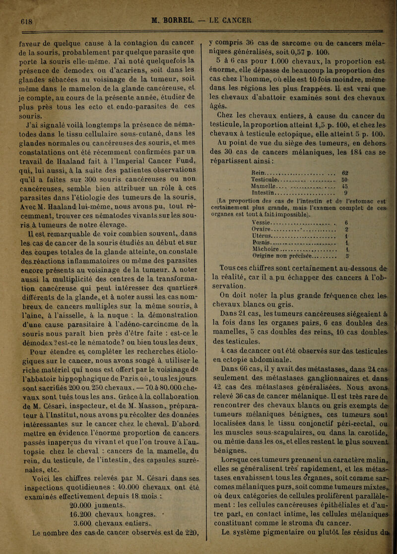 faveur de quelque cause à la contagion du cancer de la souris, probablement par quelque parasite que porte la souris elle-même. J’ai noté quelquefois la présence de demodex ou d’acariens, soit dans les glandes sébacées au voisinage de la tumeur, soit même dans le mamelon de la glande cancéreuse, et je compte, au cours de la présente année, étudier de plus près tous les ecto et endo-parasites de ces souris. J’ai signalé voilà longtemps la présence de néma¬ todes dans le tissu cellulaire sous-cutané, dans les glandes normales ou cancéreuses des souris, et mes constatations ont été récemment confirmées par un travail de Haaland fait à l’Imperial Cancer Fund, qui, lui aussi, à la suite des patientes observations qu’il a faites sur 300 souris cancéreuses ou non cancéreuses, semble bien attribuer un rôle à ces parasites dans l’étiologie des tumeurs de la souris. AvecM. Haaland lui-même, nous avons pu, tout ré¬ cemment, trouver ces nématodes vivants sur les sou¬ ris à tumeurs de notre élevage. 11 est remarquable de voir combien souvent, dans les cas de cancer de la souris étudiés au début et sur des coupes totales de la glande atteinte, on constate des réactions inflammatoires ou même des parasites encore présents au voisinage de la tumeur. A noter aussi la multiplicité des centres de la transforma¬ tion cancéreuse qui peut intéresser des quartiers différents de la glande, et à noter aussi les cas nom¬ breux de cancers multiples sur la même souris, à Taine, à l’aisselle, à la nuque : la démonstration d’une cause parasitaire à l’adéno-carcinome de la souris nous paraît bien près d’être faite : est-ce le démodex?est-cé le nématode? ou bien tous les deux. Pour étendre et compléter les recherches étiolo¬ giques sur le cancer, nous avons songé à utiliser le riche matériel qui nous est offert par le voisinage de l’abbatoir hippophagique de Paris où, touslesjours sont sacrifiés 200 ou 250 chevaux. — 70 à 80.000 che¬ vaux sont tués tous les ans. Grâce à la collaboration de M. Césari, inspecteur, et de M. Masson, prépara¬ teur à l’Institut, nous avons pu récolter des données intéressantes sur le cancer chez le cheval. D’abord mettre en évidence l’énorme proportion de cancers passés inaperçus du vivant et que l’on trouve à l’au¬ topsie chez le cheval : cancers de la mamelle, du rein, du testicule, de l’intestin, des capsules surré¬ nales, etc. Voici les chiffres relevés par M. Césari dans ses inspections quotidiennes : 40.000 chevaux ont été examinés effectivement depuis 18 mois : 20.000 juments. 16.200 chevaux hongres. • 3.600 chevaux entiers. Le nombre des cas de cancer observés est de 220, y compris 36 cas de sarcome ou de cancers mêla- niques généralisés, soit 0,57 p. 100. 5 à 6 cas pour 1.000 chevaux, la proportion est énorme, elle dépasse de beaucoup la proportion des cas chez l’homme,, où elle est 10 fois moindre, même dans les régions les plus frappées. Il est vrai que les chevaux d’abattoir examinés sont des chevaux âgés. Chez les chevaux entiers, à cause du cancer du testicule, la proportion atteint 1,5 p. 100, etchezle& chevaux à testicule ectopique, elle atteint 5 p. 100. Au point de vue du siège des tumeurs, en dehors* des 30 cas de cancers mélaniques, les 184 cas sa répartissent ainsi : Rein. 62 Testicule.. 50 Mamelle. . 45 Intestin. 9 (La proportion des cas de l'intestin et de l’estomac est certainement plus grande, mais l’examen complet de ces- organes est tout à fait impossible). Vessie.... . 6 Ovaire.•. 2 Utérus. 1 Pœnis.. 1 Mâchoire. 1. Origine non précisée. 5 Tous ces chiffres sont certainement au-dessous de¬ là réalité, car il a pu échapper des cancers à l’ob¬ servation. On doit noter la plus grande fréquence chez les- chevaux blancs ou gris. Dans 21 cas, les tumeurs cancéreuses siégeaient à la fois dans les organes pairs, 6 cas doubles des mamelles, 5 cas doubles des reins, 10 cas doubles- des testicules. 4 cas de cancer ont été observés sur des testicules- en ectopie abdominale. Dans 66 cas, il y avait des métastases, dans 24 cas seulement des métastases ganglionnaires et dans 42 cas des métastases généralisées. Nous avons relevé 36 cas de cancer mélanique. U est très rare de rencontrer des chevaux blancs ou gris exempts de tumeurs mélaniques bénignes, ces tumeurs sont localisées dans le tissu conjonctif péri-rectal, ou les muscles sous-scapulaires, ou dans la carotide, ou même dans les os, et elles restent le plus souvent bénignes.. Lorsque ces tumeurs prennent un caractère malin, elles se généralisent très rapidement, et les métas¬ tases envahissent tous les o'rganes, soit comme sar¬ comes mélaniques purs, soit comme tumeurs mixtes,, où deux catégories de cellules prolifèrent parallèle¬ ment : les cellules cancéreuses épithéliales et d’au¬ tre part, en contact intime, les cellules mélaniques- constituant comme le stroma du cancer. Le système pigmentaire ou plutôt les résidus du*