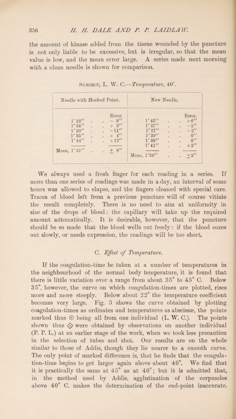 the amount of kinase added from the tissue wounded by the puncture is not only liable to be excessive, but is irregular, so that the mean value is low, and the mean error large. A series made next morning with a clean needle is shown for comparison. Subject, L. W. C.—Temperature, 405 Needle with Hooked Point. New Needle. 1' 22 Error. . - 9 V 45 Error. + 6 1' 34 . + 3 1' 37 -2 1'20 . -11 V 37 -2 V 35 . + 4 1' 39 0 1'44 . +13 1' 39 0 Mean, 1' 31 . + 8 1' 41 Mean, 1'39 • + 2 + 2 We always used a fresh finger for each reading in a series. If more than one series of readings was made in a day, an interval of some hours was allowed to elapse, and the fingers cleaned with special care. Traces of blood left from a previous puncture will of course vitiate the result completely. There is no need to aim at uniformity in size of the drops of blood: the capillary will take up the required amount automatically. It is desirable, however, that the puncture should be so made that the blood wells out freely: if the blood oozes out slowly, or needs expression, the readings will be too short. C. Effect of Temperature. If the coagulation-time be taken at a number of temperatures in the neighbourhood of the normal body temperature, it is found that there is little variation over a range from about 35° to 45° C. Below 35°, however, the curve on which coagulation-times are plotted, rises more and more steeply. Below about 22° the temperature coefficient becomes very large. Fig. 3 shows the curve obtained by plotting coagulation-times as ordinates and temperatures as abscissae, the points marked thus © being all from one individual (L. W. C.). The points shown thus <$> were obtained by observations on another individual (P. P. L.) at an earlier stage of the work, when we took less precaution in the selection of tubes and shot. Our results are on the whole similar to those of Addis, though they lie nearer to a smooth curve. The only point of marked difference is, that he finds that the coagula¬ tion-time begins to get larger again above about 40°. We find that it is practically the same at 45° as at 40°; but it is admitted that, in the method used by Addis, agglutination of the corpuscles above 40° C. makes the determination of the end-point inaccurate.