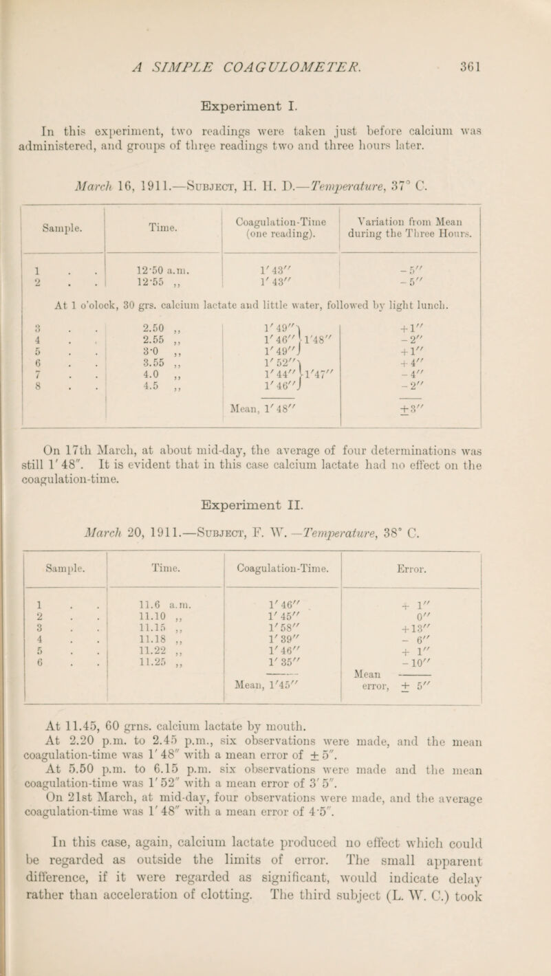 Experiment I. In this experiment, two readings were taken just before calcium was administered, and groups of three readings two and three hours later. March 16, 1911.—Subject, II. II. D.—Temperature, 37° C. Variation from Mean during the Three Hours. At 1 o’olock, 30 grs. calcium lactate and little water, followed by light lunch. 3 2.50 J > 1'49 1 + 1 4 2.55 > > ]/ 46 > 1/48 1'49J -2 5 3-0 5 5 + 1 6 3.55 J 5 1' 52'! + 4 i 4.0 > > 1'44 fl'47 -4 8 4.5 > > 1' 46J -2 Mean, 1'48 + 3 12’50 a.m. 12-55 ,, Coagulation-Time (one reading). On 17th March, at about mid-day, the average of four determinations was still 1' 48. It is evident that in this case calcium lactate had no effect on the coagulation-time. Experiment II. March 20, 1911.—Subject, F. W. —Temperature, 38° C. Sample. Time. Coagulation-Time. Error. 1 11.6 a.m. 1' 46 -r 1 2 11.10 „ V 45 0 3 11.15 ,, 1' 58 + 13 4 11.18 „ 1' 39 - 6 5 11.22 „ V 46 + 1 6 11.25 ,, V 35 - 10 — Mean- Mean, 1/45 error, + 5 At 11.45, 60 grns. calcium lactate by mouth. At 2.20 p.m. to 2.45 p.m., six observations were made, and the mean coagulation-time was 1' 48 with a mean error of ± 5. At 5.50 p.m. to 6.15 p.m. six observations were made and the mean coagulation-time was 1'52 with a mean error of 3'5. On 21st March, at mid-day, four observations were made, and the average coagulation-time was T 48 with a mean error of 4’5. In this case, again, calcium lactate produced no effect which could be regarded as outside the limits of error. The small apparent difference, if it were regarded as significant, would indicate delay rather than acceleration of clotting. The third subject (L. W. C.) took