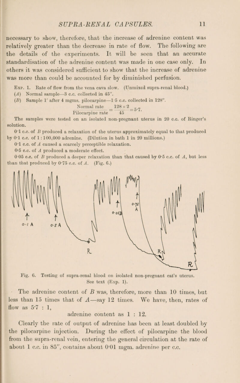 necessary to show, therefore, that the increase of adrenine content was relatively greater than the decrease in rate of flow. The following are the details of the experiments. It will be seen that an accurate standardisation of the adrenine content was made in one case only. In others it was considered sufficient to show that the increase of adrenine was more than could be accounted for by diminished perfusion. Exp. 1. Bate of flow from the vena cava slow. (Unmixed supra-renal blood.) (^4) Normal sample—3 c.c. collected in 45. (B) Sample 1' after 4 mgms. pilocarpine—15 c.c. collected in 128. Normal rate 128x2 Pilocarpine rate 45 The samples were tested on an isolated non-pregnant uterus in 20 c.c. of Ringer’s solution. 0T c.c. of B produced a relaxation of the uterus approximately equal to that produced by 0-1 c.c. of 1 :100,000 adrenine. (Dilution in bath 1 in 20 millions.) 0T c.c. of A caused a scarcely perceptible relaxation. 0-5 c.c. of A produced a moderate effect. 0 05 c.c. of B produced a deeper relaxation than that caused by 0-5 c.c. of A, but less than that produced by 0'75 c.c. of A. (Fig. 6.) Fig. 0. Testing of supra-renal blood on isolated non-pregnant cat’s uterus. See text (Exp. 1). The adrenine content of B was, therefore, more than 10 times, but less than 15 times that of A—say 12 times. We have, then, rates of flow as 5*7 : 1, adrenine content as 1 : 12. Clearly the rate of output of adrenine has been at least doubled by the pilocarpine injection. During the effect of pilocarpine the blood from the supra-renal vein, entering the general circulation at the rate of about 1 c.c. in 85, contains about 0 01 mgm. adrenine per c.c.