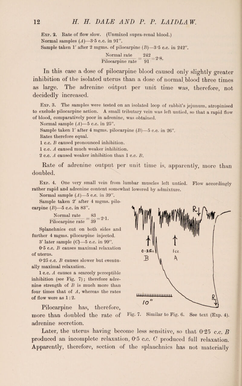 Exp. 2. Rate of flow slow. (Unmixed supra-renal blood.) Normal samples (A)—3-5 c.c. in 91. Sample taken V after 2 mgms. of pilocarpine (B)—3-5 c.c. in 242. Normal rate 242 ^ ^ Pilocarpine rate 91 In this case a dose of pilocarpine blood caused only slightly greater inhibition of the isolated uterus than a dose of normal blood three times as large. The adrenine output per unit time was, therefore, not decidedly increased. Exp. 3. The samples were tested on an isolated loop of rabbit’s jejunum, atropinised to exclude pilocarpine action. A small tributary vein was left untied, so that a rapid flow of blood, comparatively poor in adrenine, was obtained. Normal sample (A)—5 c.c. in 25. Sample taken 1' after 4 mgms. pilocarpine (B)—5 c.c. in 26. Rates therefore equal. 1 c.c. B caused pronounced inhibition. 1 c.c. A caused much weaker inhibition. 2 c.c. A caused weaker inhibition than 1 c.c. B. Rate of adrenine output per unit time is, apparently, more than doubled. Exp. 4. One very small vein from lumbar muscles left untied. Flow accordingly rather rapid and adrenine content somewhat lowered by admixture. Normal sample (A)—5 c.c. in 39. Sample taken 2' after 4 mgms. pilo¬ carpine (B)—5 c.c. in 83. Normal rate 83 „ „ -= — = 2 • 1. Pilocarpine rate 39 Splanchnics cut on both sides and further 4 mgms. pilocarpine injected. 3' later sample (C)—5 c.c. in 99. 05 c.c. B causes maximal relaxation of uterus. 0-25 c.c. B causes slower but eventu¬ ally maximal relaxation. 1 c.c. A causes a scarcely perceptible inhibition (see Fig. 7); therefore adre¬ nine strength of B is much more than four times that of A, whereas the rates of flow were as 1: 2. Pilocarpine has, therefore, more than doubled the rate of 7- Similar to Fig. 6. See text (Exp. 4). adrenine secretion. Later, the uterus having become less sensitive, so that 025 c.c. B produced an incomplete relaxation, 05 c.c. C produced full relaxation. Apparently, therefore, section of the splanchnics has not materially