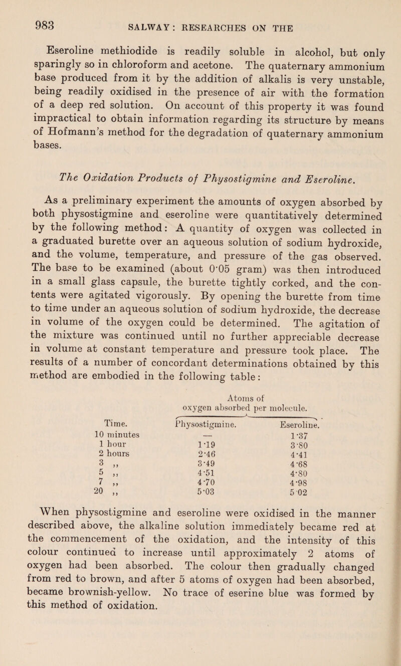 Eseroline methiodide is readily soluble in alcohol, but only sparingly so in chloroform and acetone. The quaternary ammonium base produced from it by the addition of alkalis is very unstable, being readily oxidised in the presence of air with the formation of a deep red solution. On account of this property it was found impractical to obtain information regarding its structure by means Hofmann s method for the degradation of quaternary ammonium bases. The Oxidation Products of Physostigmine and Eseroline. As a preliminary experiment the amounts of oxygen absorbed by both physostigmine and eseroline were quantitatively determined by the following method: A quantity of oxygen was collected in a graduated burette over an aqueous solution of sodium hydroxide, and the volume, temperature, and pressure of the gas observed. The base to be examined (about 0‘05 gram) was then introduced in a small glass capsule, the burette tightly corked, and the con¬ tents were agitated vigorously. By opening the burette from time to time under an aqueous solution of sodium hydroxide, the decrease in volume of the oxygen could be determined. The agitation of the mixture was continued until no further appreciable decrease in volume at constant temperature and pressure took place. The results of a number of concordant determinations obtained by this method are embodied in the following table: Atoms of oxygen absorbed per molecule. Time. Physostigmine. -- Eseroline. 10 minutes — 1-37 1 hour 1 T9 3-80 2 hours 2-46 4*41 3 „ 3-49 4-68 5 „ 4*51 4-80 7 „ 4 70 4*98 20 „ 5*03 5 02 When physostigmine and eseroline were oxidised in the manner described above, the alkaline solution immediately became red at the commencement of the oxidation, and the intensity of this colour continued to increase until approximately 2 atoms of oxygen had been absorbed. The colour then gradually changed from red to brown, and after 5 atoms of oxygen had been absorbed, became brownish-yellow. No trace of eserine blue was formed by this method of oxidation.