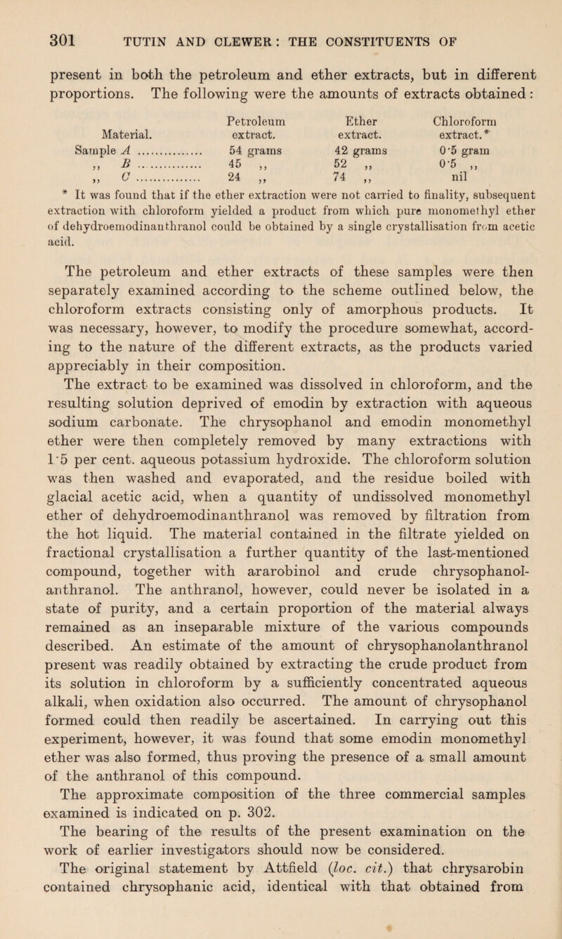 present in both the petroleum and ether extracts, but in different proportions. The following were the amounts of extracts obtained: Material. Petroleum extract. Ether Chloroform extract. extract. * Sample A . 54 grams 42 grams 0’5 gram „ B . 45 „ 52 „ 0-5 „ » C . 24 ,, 74 ,, nil * It was found that if the ether extraction were not carried to finality, subsequent extraction with chloroform yielded a product from which pure monomethyl ether of dehydroemodinauthranol could be obtained by a single crystallisation from acetic acid. The petroleum and ether extracts of these samples were then separately examined according to the scheme outlined below, the chloroform extracts consisting only of amorphous products. It was necessary, however, to> modify the procedure somewhat, accord¬ ing to the nature of the different extracts, as the products varied appreciably in their composition. The extract to be examined was dissolved in chloroform, and the resulting solution deprived of emodin by extraction with aqueous sodium carbonate. The chrysophanol and emodin monomethyl ether were then completely removed by many extractions with 1*5 per cent, aqueous potassium hydroxide. The chloroform solution was then washed and evaporated, and the residue boiled with glacial acetic acid, when a quantity of undissolved monomethyl ether of dehydroemodinanthranol was removed by filtration from the hot liquid. The material contained in the filtrate yielded on fractional crystallisation a further quantity of the last-mentioned compound, together with ararobinol and crude chrysophanol- anthranol. The anthranol, however, could never be isolated in a state of purity, and a certain proportion of the material always remained as an inseparable mixture of the various compounds described. An estimate of the amount of chrysophanolanthranol present was readily obtained by extracting the crude product from its solution in chloroform by a sufficiently concentrated aqueous alkali, when oxidation also occurred. The amount of chrysophanol formed could then readily be ascertained. In carrying out this experiment, however, it was found that some emodin monomethyl ether was also formed, thus proving the presence of a small amount of the anthranol of this compound. The approximate composition of the three commercial samples examined is indicated on p. 302. The bearing of the results of the present examination on the work of earlier investigators should now be considered. The original statement by Attfield (loc. cit.) that chrysarobin contained chrysophanic acid, identical with that obtained from