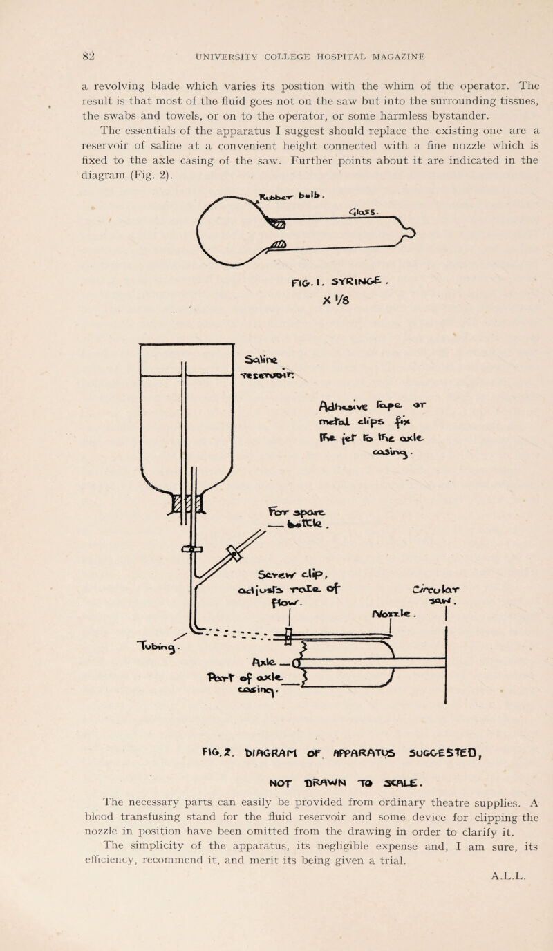 a revolving blade which varies its Position with the whim of the operator. The result is that most of the fluid goes not on the saw but into the surrounding tissues, the swabs and towels, or on to the operator, or some harmless bystander. The essentials of the apparatus I suggest should replace the existing one are a reservoir of saline at a convenient height connected with a fine nozzle which is fixed to the axle casing of the saw. Furtlier points about it are indicated in the diagram (Fig. 2). BO. 2. tMftGRAH OF flflPARATPS 3UGGE57ED, NOT 'DFWWN TO SCALE - The necessary parts can easily be provided from ordinary theatre supplies. A blood transfusing stand for the fluid reservoir and some device for clipping the nozzle in position have been omitted from the drawing in order to clarify it. The simplicity of the apparatus, its negligible expense and, I am sure, its efficiency, recommend it, and merit its being given a trial. A.L.L.