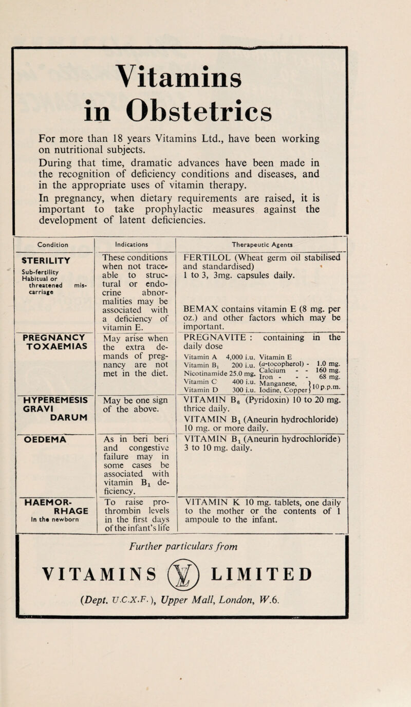 Vitamins in Obstetrics For more than 18 years Vitamins Ltd., have been working on nutritional subjects. Düring that time, dramatic advances have been made in the recognition of deficiency conditions and diseases, and in the appropriate uses of vitamin therapy. In pregnancy, when dietary requirements are raised, it is important to take prophylactic measures against the development of latent deficiencies. Condition Indications Therapeutic Agents STERILITY Sub-fertility Habitual or threatened mis- carriage These conditions when not trace- able to struc- tural or endo- crine abnor- malities may be associated with a deficiency of vitamin E. FERTILOL (Wheat germ oil stabilised and standardised) * 1 to 3, 3mg. capsules daily. BEMAX contains vitamin E (8 mg. per oz.) and other factors which may be important. PREGNANCY TOXAEMIAS May arise when the extra de- mands of preg¬ nancy are not met in the diet. PREGNAVITE : containing in the daily dose Vitamin A 4,000 i.u. Vitamin E Vitamin ßx 200 i.u. (a-tocopherol) - 1.0 mg. Nico,inamide 25.0mg.£'«T ; ; '» Vitamin C 400 i.u. Manganese, ) tn „ „ m Vitamin D 300 i.u. Iodine, Copper) ^ * HYPEREMESIS GRAVI DARUM May be one sign of the above. VITAMIN B6 (Pyridoxin) 10 to 20 mg. thrice daily. VITAMIN Bx (Aneurin hydrochloride) 10 mg. or more daily. OEDEMA As in beri beri and congestive failure may in some cases be associated with vitamin Bx de¬ ficiency. VITAMIN Bx (Aneurin hydrochloride) 3 to 10 mg. daily. HAEMOR¬ RHAGE ln the newborn To raise pro- thrombin levels in the first days oftheinfant’slife VITAMIN K 10 mg. tablets, one daily to the mother or the contents of 1 ampoule to the infant. Further particulars from VITAMINS (|D LIMITED {Dept. U.C.X.F. )$ Upper Mall, London, W.6.