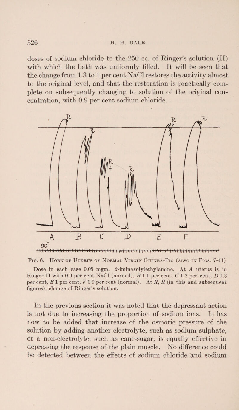doses of sodium chloride to the 250 cc. of Ringer’s solution (II) with which the bath was uniformly filled. It will be seen that the change from 1.3 to 1 per cent NaCl restores the activity almost to the original level, and that the restoration is practically com¬ plete on subsequently changing to solution of the original con¬ centration, with 0.9 per cent sodium chloride. ti SO Fig. 6. Horn of Uterus of Normal Virgin Guinea-Pig (also in Figs. 7-11) Dose in each case 0.05 mgm. ,5-iminazolylethylamine. At A uterus is in Ringer II with 0.9 per cent NaCl (normal), B 1.1 per cent, C 1.2 per cent, D 1.3 per cent, E 1 per cent, F 0.9 per cent (normal). At R, R (in this and subsequent figures), change of Ringer’s solution. In the previous section it was noted that the depressant action is not due to increasing the proportion of sodium ions. It has now to be added that increase of the osmotic pressure of the solution by adding another electrolyte, such as sodium sulphate, or a non-electrolyte, such as cane-sugar, is equally effective in depressing the response of the plain muscle. No difference could be detected between the effects of sodium chloride and sodium