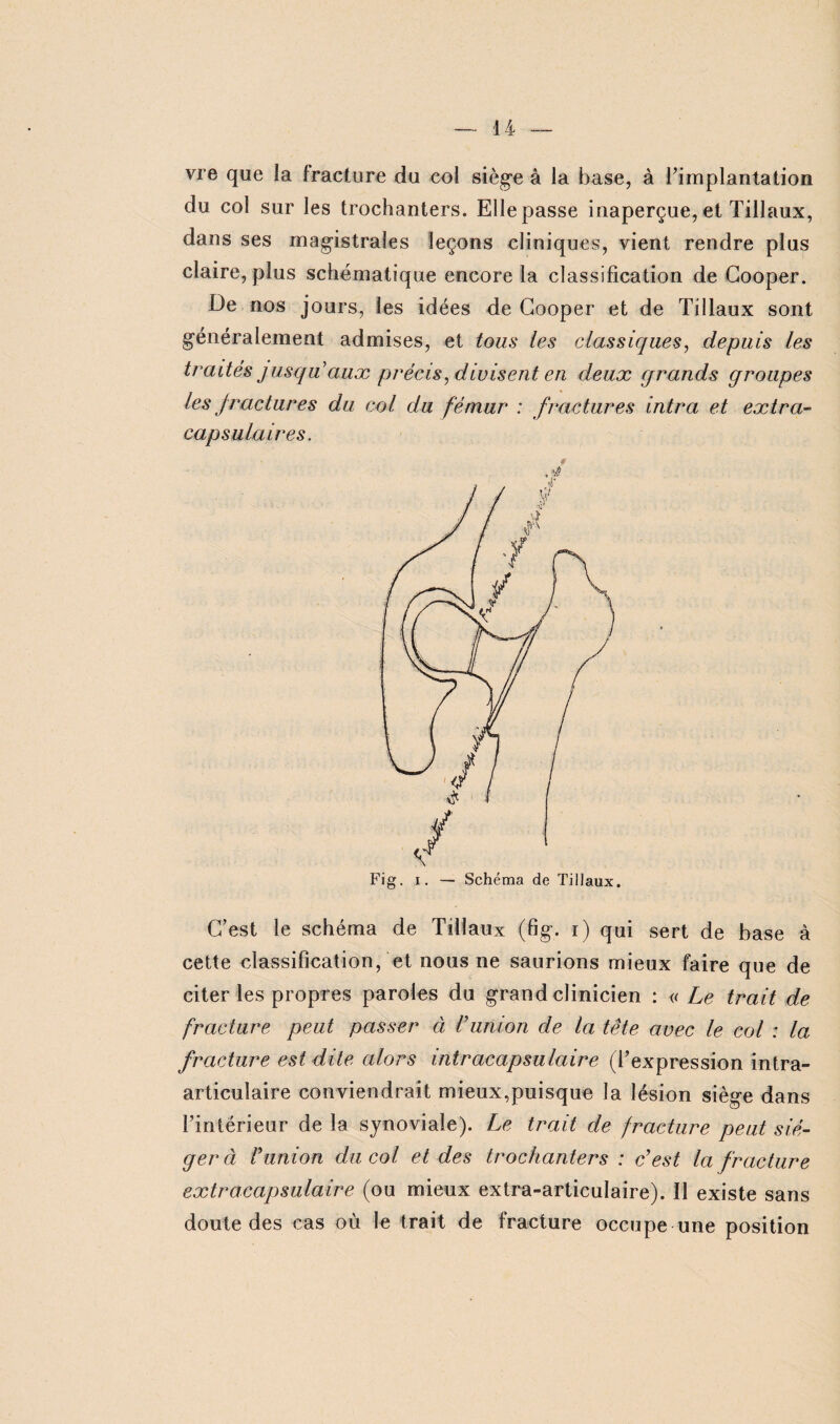 vre que la fracture du coi siège à la base, à rimplantation du col sur les trochanters. Elle passe inaperçue, et filiaux, dans ses magistrales leçons cliniques, vient rendre plus claire, plus schématique encore la classification de Gooper. De nos jours, les idées de Gooper et de Tillaux sont généralement admises, et tous les classiques, depuis les traités jusqu'aux précis, divisent en deux grands groupes les fractures du col du fémur : fractures intra et extra¬ capsulaires. C’est le schéma de Tillaux (fig. i) qui sert de base à cette classification, et nous ne saurions mieux faire que de citer les propres paroles du grand clinicien : « Le trait de fracture peut passer ci l’union de la tête avec le col : la fracture est dite alors intracapsulaire (l’expression intra- articulaire conviendrait mieux,puisque la lésion siège dans l’intérieur de la synoviale). Le trait de fracture peut sié¬ ger à l’union du col et des trochanters : c’est la fracture extracapsulaire (ou mieux extra-articulaire). Il existe sans doute des cas où le trait de fracture occupe une position