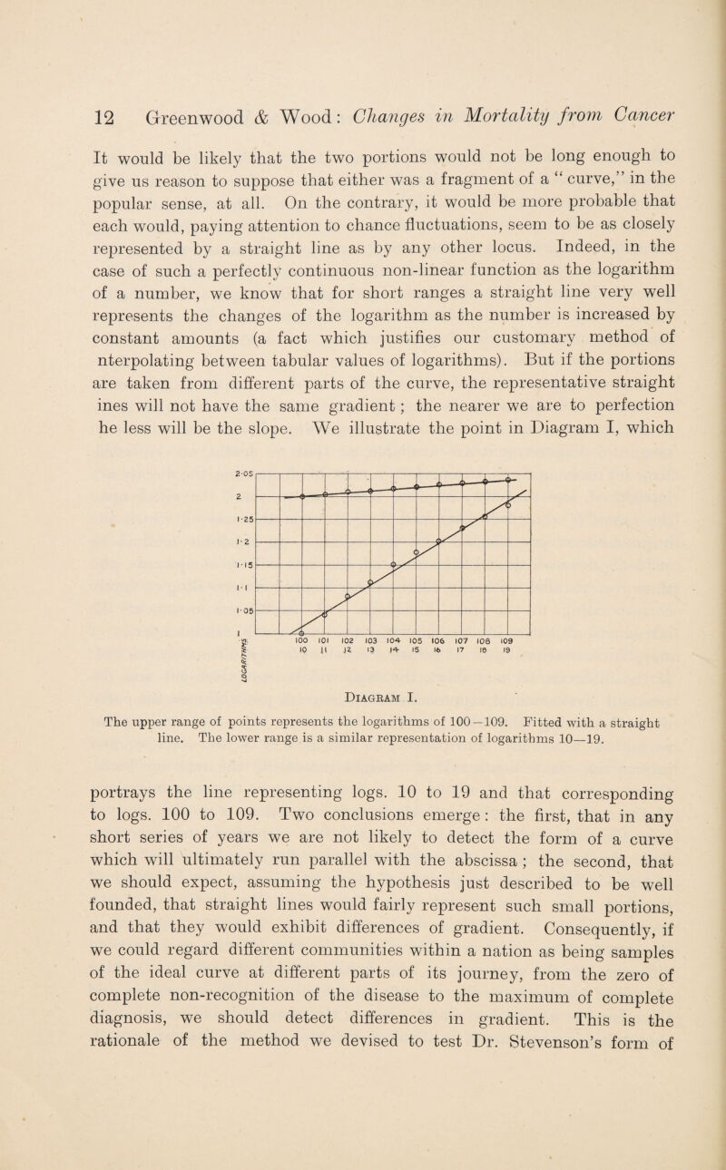 It would be likely that the two portions would not be long enough to give us reason to suppose that either was a fragment of a “ curve,” in the popular sense, at all. On the contrary, it would be more probable that each would, paying attention to chance fluctuations, seem to be as closely represented by a straight line as by any other locus. Indeed, in the case of such a perfectly continuous non-linear function as the logarithm of a number, we know that for short ranges a straight line very well represents the changes of the logarithm as the number is increased by constant amounts (a fact which justifies our customary method of nterpolating between tabular values of logarithms). But if the portions are taken from different parts of the curve, the representative straight ines will not have the same gradient; the nearer we are to perfection he less will be the slope. We illustrate the point in Diagram I, which IOO 101 102 103 104 105 106 107 108 109 g 10 11 J2, 13 14 15 16 17 16 19 $ 5 e> ■4 Diagram I. The upper range of points represents the logarithms of 100 — 109. Fitted with a straight line. The lower range is a similar representation of logarithms 10—19. portrays the line representing logs. 10 to 19 and that corresponding to logs. 100 to 109. Two conclusions emerge : the first, that in any short series of years we are not likely to detect the form of a curve which will ultimately run parallel with the abscissa ; the second, that we should expect, assuming the hypothesis just described to be well founded, that straight lines would fairly represent such small portions, and that they would exhibit differences of gradient. Consequently, if we could regard different communities within a nation as being samples of the ideal curve at different parts of its journey, from the zero of complete non-recognition of the disease to the maximum of complete diagnosis, we should detect differences in gradient. This is the rationale of the method we devised to test Dr. Stevenson’s form of