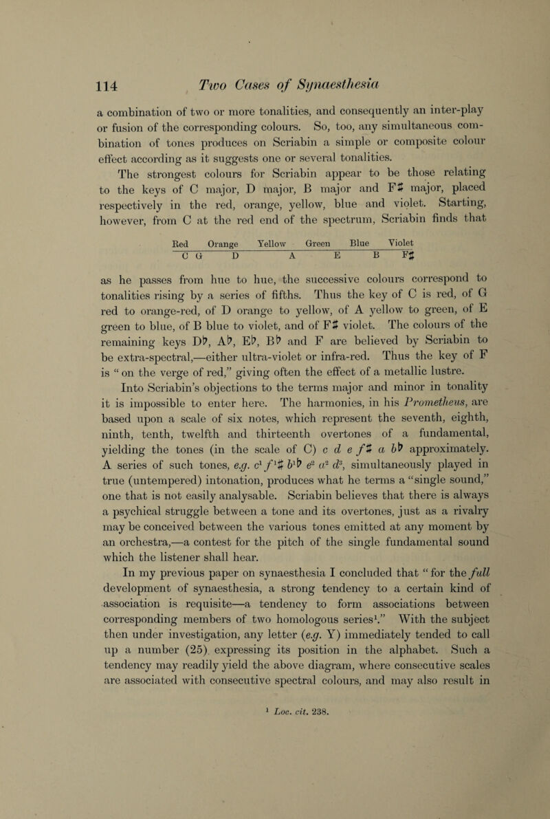 a combination of two or more tonalities, and consequently an inter-play or fusion of the corresponding colours. So, too, any simultaneous com¬ bination of tones produces on Scriabin a simple or composite colour effect according as it suggests one or several tonalities. The strongest colours for Scriabin appear to be those relating to the keys of C major, D major, B major and Ftf major, placed respectively in the red, orange, yellow, blue and violet. Starting, however, from C at the red end of the spectrum, Scriabin finds that Red Orange Yellow Green Blue Violet G G D A “E B Fjf as he passes from hue to hue, the successive colours correspond to tonalities rising by a series of fifths. Thus the key of C is red, of G red to orange-red, of D orange to yellow, of A yellow to green, of E green to blue, of B blue to violet, and of F# violet. The colours of the remaining keys Dl?, At?, Et?, Bt? and F are believed by Scriabin to be extra-spectral,—either ultra-violet or infra-red. Thus the key of F is “ on the verge of red,” giving often the effect of a metallic lustre. Into Scriabin’s objections to the terms major and minor in tonality it is impossible to enter here. The harmonies, in his Prometheus, are based upon a scale of six notes, which represent the seventh, eighth, ninth, tenth, twelfth and thirteenth overtones of a fundamental, yielding the tones (in the scale ofC )cdef% a b'Q approximately. A series of such tones, e.g. c1 fl# blJP e2 a2 d3, simultaneously played in true (untempered) intonation, produces what he terms a “single sound,” one that is not easily analysable. Scriabin believes that there is always a psychical struggle between a tone and its overtones, just as a rivalry may be conceived between the various tones emitted at any moment by an orchestra,—a contest for the pitch of the single fundamental sound which the listener shall hear. In my previous paper on synaesthesia I concluded that “ for the full development of synaesthesia, a strong tendency to a certain kind of association is requisite—a tendency to form associations between corresponding members of two homologous series1.” With the subject then under investigation, any letter {e.g. Y) immediately tended to call up a number (25). expressing its position in the alphabet. Such a tendency may readily yield the above diagram, where consecutive scales are associated with consecutive spectral colours, and may also result in 1 Loc. cit. 238.