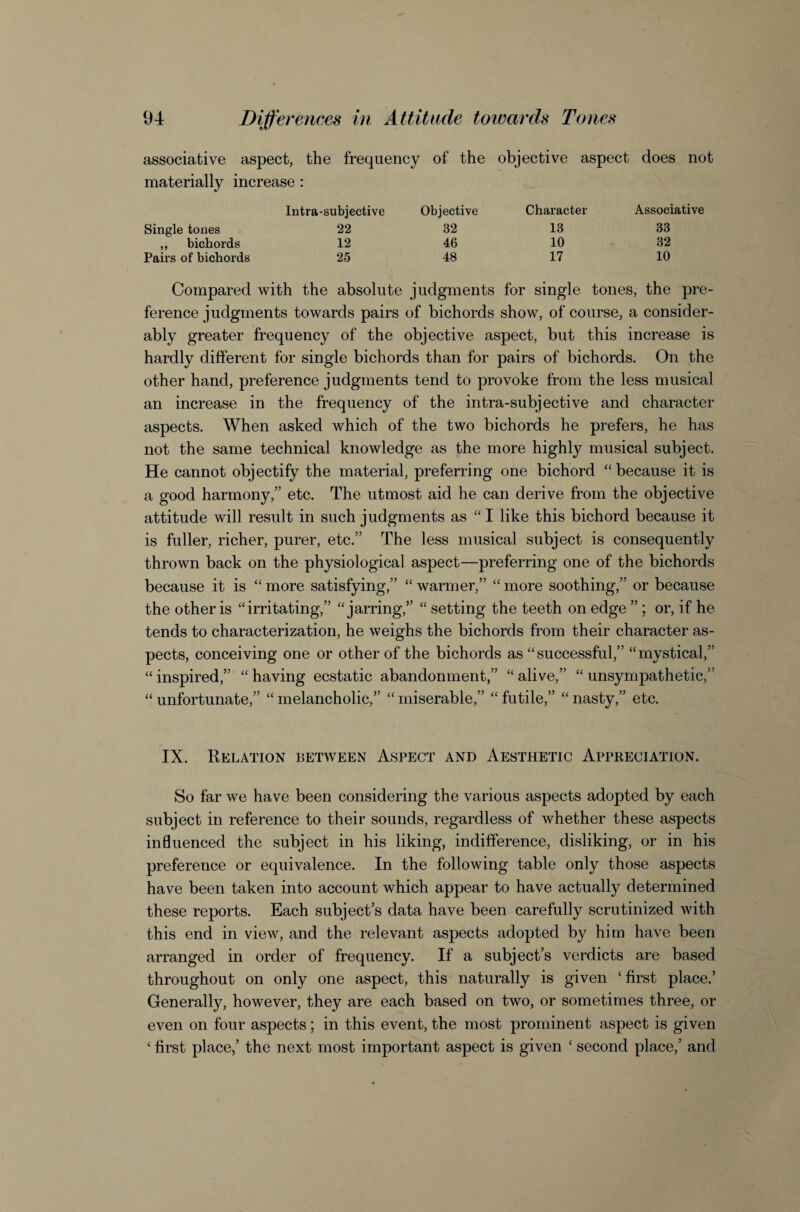 associative aspect, the frequency of the objective aspect does not materially increase: Single tones ,, bichords Pairs of bichords Intra-subjective Objective Character Associative 22 32 13 33 12 46 10 32 25 48 17 10 Compared with the absolute judgments for single tones, the pre¬ ference judgments towards pairs of bichords show, of course, a consider¬ ably greater frequency of the objective aspect, but this increase is hardly different for single bichords than for pairs of bichords. On the other hand, preference judgments tend to provoke from the less musical an increase in the frequency of the intra-subjective and character aspects. When asked which of the two bichords he prefers, he has not the same technical knowledge as the more highly musical subject. He cannot objectify the material, preferring one bichord “because it is a good harmony,” etc. The utmost aid he can derive from the objective attitude will result in such judgments as “ I like this bichord because it is fuller, richer, purer, etc.” The less musical subject is consequently thrown back on the physiological aspect—preferring one of the bichords because it is “ more satisfying,” “ warmer,” “ more soothing,” or because the other is “irritating,” “jarring,” “ setting the teeth on edge ”; or, if he tends to characterization, he weighs the bichords from their character as¬ pects, conceiving one or other of the bichords as “successful,” “mystical,” “ inspired,” “ having ecstatic abandonment,” “ alive,” “ unsympathetic,” “ unfortunate,” “ melancholic,” “ miserable,” “ futile,” “ nasty,” etc. IX. Relation betw^een Aspect and Aesthetic Appreciation. So far we have been considering the various aspects adopted by each subject in reference to their sounds, regardless of whether these aspects influenced the subject in his liking, indifference, disliking, or in his preference or equivalence. In the following table only those aspects have been taken into account which appear to have actually determined these reports. Each subject’s data have been carefully scrutinized with this end in view, and the relevant aspects adopted by him have been arranged in order of frequency. If a subject’s verdicts are based throughout on only one aspect, this naturally is given ‘ first place.’ Generally, however, they are each based on two, or sometimes three, or even on four aspects; in this event, the most prominent aspect is given ‘ first place,’ the next most important aspect is given ‘ second place,’ and