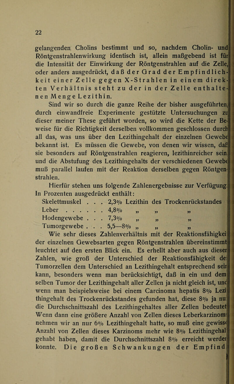 gelangenden Cholins bestimmt und so, nachdem Cholin- undi Röntgenstrahlenwirkung identisch ist, allein maßgebend ist für die Intensität der Einwirkung der Röntgenstrahlen auf die Zelle, oder anders ausgedrückt, daß der Grad der Empfindlich¬ keit einer Zelle gegen X-Strahlen in einem direk¬ ten Verhältnis steht zu der in der Zelle enthalte¬ nen Menge Lezithin. Sind wir so durch die ganze Reihe der bisher ausgeführten, durch einwandfreie Experimente gestützte Untersuchungen zu, dieser meiner These geführt worden, so wird die Kette der Be¬ weise für die Richtigkeit derselben vollkommen geschlossen durch all das, was uns über den Lezithingehalt der einzelnen Gewebe bekannt ist. Es müssen die Gewebe, von denen wir wissen, daß sie besonders auf Röntgenstrahlen reagieren, lezithinreicher sein, und die Abstufung des Lezithingehalts der verschiedenen Gewebt muß parallel laufen mit der Reaktion derselben gegen Röntgen¬ strahlen. Hierfür stehen uns folgende Zahlenergebnisse zur Verfügung. In Prozenten ausgedrückt enthält: Skelettmuskel . . . 2,3o/o Lezithin des Trockenrückstandes Leber.4,8 o/0 „ „ „ Hodengewebe . . . 7,3<y0 „ „ „ Tumorgewebe . . . 5,5—8o/o „ „ „ Wie sehr dieses Zahlenverhältnis mit der Reaktionsfähigkei der einzelnen Gewebsarten gegen Röntgenstrahlen übereinstimmt leuchtet auf den ersten Blick ein. Es erhellt aber auch aus dieser Zahlen, wie groß der Unterschied der Reaktionsfähigkeit de;: Tumorzellen dem Unterschied an Lezithingehalt entsprechend seif kann, besonders wenn man berücksichtigt, daß in ein und dem) selben Tumor der Lezithingehalt aller Zellen ja nicht gleich ist, uncj wenn man beispielsweise bei einem Carcinoma hepatis 8 o/o Lezi < thingehalt des Trockenrückstandes gefunden hat, diese 8 o/o ja nu die Durchschnittszahl des Lezithingehaltes aller Zellen bedeutet Wenn dann eine größere Anzahl von Zellen dieses Leberkarzinonu nehmen wir an nur 6o/o Lezithingehalt hatte, so muß eine gewiss«; Anzahl von Zellen dieses Karzinoms mehr wie 8% Lezithingehal gehabt haben, damit die Durchschnittszahl 8o/0 erreicht werden konnte. Die großen Schwankungen der Empfind