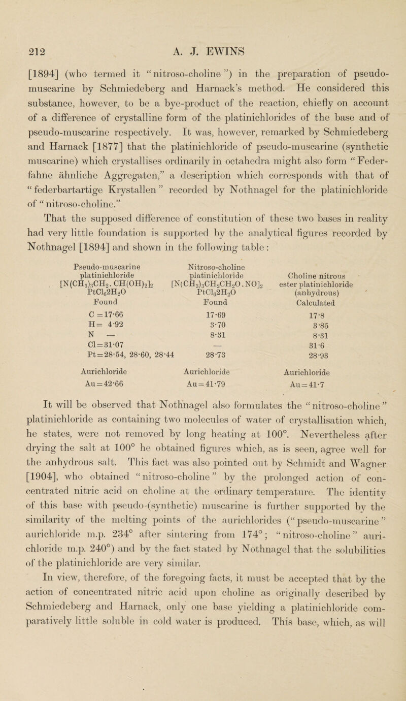 [1894] (who termed it “ nitroso-choline ”) in the preparation of pseudo¬ muscarine by Schmiedeberg and Harnack’s method. He considered this substance, however, to be a bye-product of the reaction, chiefly on account of a difference of crystalline form of the platinichlorides of the base and of pseudo-muscarine respectively. It was, however, remarked by Schmiedeberg and Harnack [1877] that the platinichloride of pseudo-muscarine (synthetic muscarine) which crystallises ordinarily in octahedra might also form “Feder- fahne ahnliche Aggregaten,” a description which corresponds with that of “ federbartartige Krystallen ” recorded by Nothnagel for the platinichloride of “ nitroso-choline/’ That the supposed difference of constitution of these two bases in reality had very little foundation is supported by the analytical figures recorded by Nothnagel [1894] and shown in the following table: Pseudo-muscarine Nitroso-choline platinichloride nlatini chloride Choline nitrous [N(CH3)3CH2.CH(OH)2]2 rN(CH3)3CH2CH2O.NO]2 ester platinichloride PtCl62H20 PtCl62H25 (anhydrous) Found Found Calculated C =17-66 17-69 17-8 H= 4-92 3-70 3-85 N — 8-31 8-31 Cl = 31-07 — 31-6 Pt = 28-54, 28-60, 28-44 28-73 28-93 Aurichloride Aurichloride Aurichloride Au = 42-66 Au = 41-79 Au = 41-7 It will be observed that Nothnagel also formulates the “nitroso-choline” platinichloride as containing two molecules of water of crystallisation which, he states, were not removed by long heating at 100°. Nevertheless after drying the salt at 100° he obtained figures which, as is seen, agree well for the anhydrous salt. This fact was also pointed out by Schmidt and Wagner [1904], who obtained “ nitroso-choline ” by the prolonged action of con¬ centrated nitric acid on choline at the ordinary temperature. The identity of this base with pseudo-(synthetic) muscarine is further supported by the similarity of the melting points of the aurichlorides (“pseudo-muscarine” aurichloride m.p. 234° after sintering from 174°; “nitroso-choline” auri- chloride m.p. 240°) and by the fact stated by Nothnagel that the solubilities of the platinichloride are very similar. In view, therefore, of the foregoing facts, it must be accepted that by the action of concentrated nitric acid upon choline as originally described by Schmiedeberg and Harnack, only one base yielding a platinichloride com¬ paratively little soluble in cold water is produced. This base, which, as will