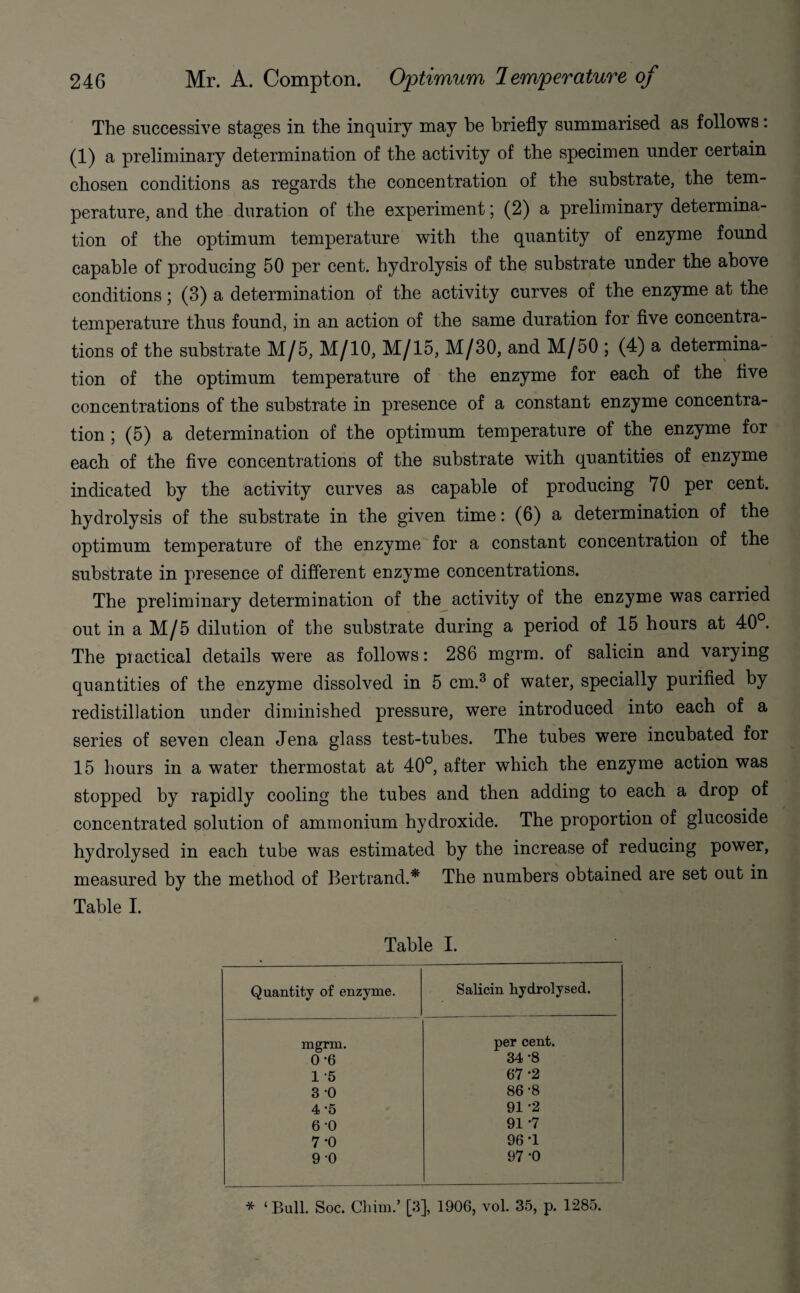 The successive stages in the inquiry may be briefly summarised as follows: (1) a preliminary determination of the activity of the specimen under certain chosen conditions as regards the concentration of the substrate, the tem¬ perature, and the duration of the experiment; (2) a preliminary determina¬ tion of the optimum temperature with the quantity of enzyme found capable of producing 50 per cent, hydrolysis of the substrate under the above conditions; (3) a determination of the activity curves of the enzyme at the temperature thus found, in an action of the same duration for five concentra¬ tions of the substrate M/5, M/10, M/15, M/30, and M/50 ; (4) a determina¬ tion of the optimum temperature of the enzyme for each of the five concentrations of the substrate in presence of a constant enzyme concentra¬ tion ; (5) a determination of the optimum temperature of the enzyme for each of the five concentrations of the substrate with quantities of enzyme indicated by the activity curves as capable of producing 70 per cent, hydrolysis of the substrate in the given time: (6) a determination of the optimum temperature of the enzyme for a constant concentration of the substrate in presence of different enzyme concentrations. The preliminary determination of the activity of the enzyme was carried out in a M/5 dilution of the substrate during a period of 15 hours at 40°. The piactical details were as follows: 286 mgrm. of salicin and varying quantities of the enzyme dissolved in 5 cm.3 of water, specially purified by redistillation under diminished pressure, were introduced into each of a series of seven clean Jena glass test-tubes. The tubes were incubated for 15 hours in a water thermostat at 40°, after which the enzyme action was stopped by rapidly cooling the tubes and then adding to each a drop of concentrated solution of ammonium hydroxide. The proportion of glucoside hydrolysed in each tube was estimated by the increase of reducing power, measured by the method of Bertrand.* The numbers obtained are set out in Table I. Table I. Quantity of enzyme. Salicin hydrolysed. mgrm 0-6 1 5 3 0 4*5 6 0 7-0 9 0 per cent. 34 *8 67 *2 86 -8 91 ’2 91 -7 96 -1 97 *0 * ‘ Bull. Soc. Chim.’ [3], 1906, vol. 35, p. 1285.