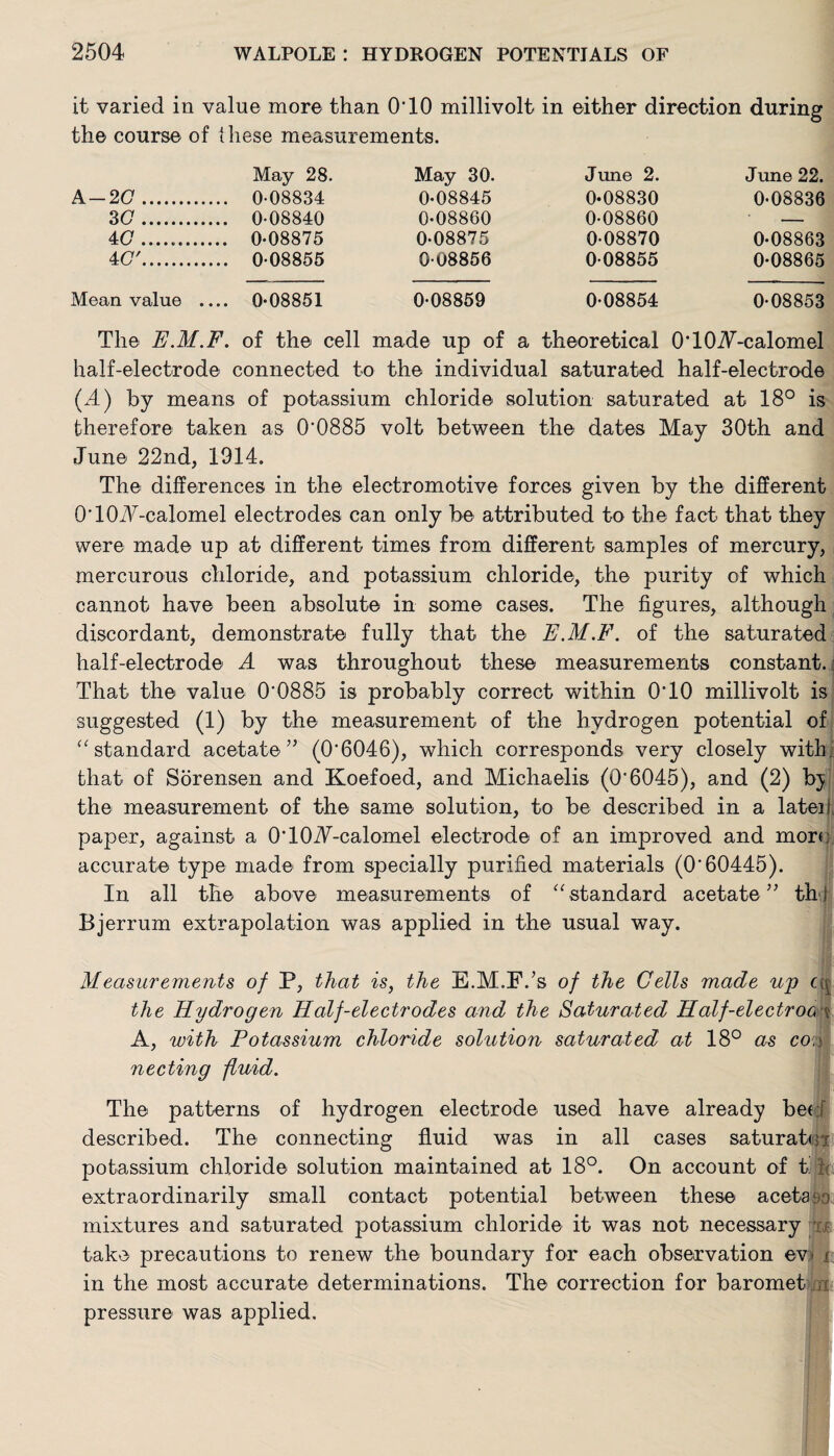 it varied in value more than 0‘10 millivolt in either direction during the course of these measurements. May 28. May 30. June 2. June 22. A—2(7 . 008834 0-08845 0-08830 0-08836 3(7 . 0-08840 0-08860 0-08860 — 4 G. 0-08875 0-08875 0-08870 0-08863 4(7'. 0-08855 0-08856 0-08855 0-08865 Mean value .... 0-08851 0-08859 0-08854 0-08853 The F.M.F. of the cell made up of a theoretical OTOM-calomel half-electrode connected to the individual saturated half-electrode (.4) by means of potassium chloride solution saturated at 18° is therefore taken as 0'0885 volt between the dates May 30th and June 22nd, 1914. The differences in the electromotive forces given by the different 0*10A-calomel electrodes can only be attributed to the fact that they were made up at different times from different samples of mercury, mercurous chloride, and potassium chloride, the purity of which cannot have been absolute in some cases. The figures, although discordant, demonstrate fully that the E.M.F. of the saturated half-electrode A was throughout these measurements constant.: That the value 0*0885 is probably correct within 0T0 millivolt is suggested (1) by the measurement of the hydrogen potential of “ standard acetate” (0*6046), which corresponds very closely with, that of Sorensen and Koefoed, and Michaelis (0*6045), and (2) bj the measurement of the same solution, to be described in a lateif paper, against a O'lOA-calomel electrode of an improved and more accurate type made from specially purified materials (0*60445). In all the above measurements of “standard acetate” tlrf Bjerrum extrapolation was applied in the usual way. Measurements of P, that is, the E.M.F.’s of the Cells made up ct| the Hydrogen Half-electrodes and the Saturated Half-electroa \ A, with Potassium chloride solution saturated at 18° as con necting fluid. The patterns of hydrogen electrode used have already beef described. The connecting fluid was in all cases saturator potassium chloride solution maintained at 18°. On account of t fi extraordinarily small contact potential between these acetate mixtures and saturated potassium chloride it was not necessary take precautions to renew the boundary for each observation ev i in the most accurate determinations. The correction for baromet pressure was applied. Hit