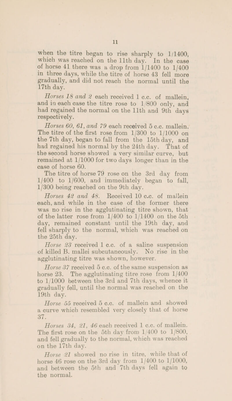 when the titre began to rise sharply to 1/1400, which wTas reached on the 11th day. In the case of horse 41 there was a drop from 1/1400 to 1/400 in three days, while the titre of horse 43 fell more gradually, and did not reach the normal until the 17th day. Horses 18 and 2 each received 1 c.c. of mallein, and in each case the titre rose to 1/800 only, and had regained the normal on the 11th and 9th days respectively. Horses 60, 61, and 79 each received 5 c.c. mallein. The titre of the first rose from 1/300 to 1/1000 on the 7th day, began to fall from the 15th day, and had regained his normal by the 24th day. That of the second horse showed a very similar curve, hut remained at 1/1000 for two days longer than in the case of horse 60. The titre of horse 79 rose on the 3rd day from 1/400 to 1/600, and immediately began to fall, 1/300 being reached on the 9th day. Horses 12 and 48. Received 10 c.c. of mallein each, and while in the case of the former there was no rise in the agglutinating titre shown, that of the latter rose from 1/400 to 1/1400 on the 5th day, remained constant until the 19th day, and fell sharply to the normal, which was reached on the 25th day. Horse 23 received 1 c.c. of a saline suspension of killed B. mallei subcutaneously. No rise in the agglutinating titre wras shown, however. Horse 37 received 5 c.c. of the same suspension as horse 23. The agglutinating titre rose from 1/400 to 1/1000 between the 3rd and 7th days, whence it gradually fell, until the normal was reached on the 19th day. Horse 55 received 5 c.c. of mallein and showed a curve w7hich resembled very closely that of horse 37. Horses 34, 21, 46 each received 1 c.c. of mallein. The first rose on the 5th day from 1 400 to 1/800, and fell gradually to the normal, which was reached on the 17th day. Horse 21 showed no rise in titre, while that of horse 46 rose on the 3rd day from 1/400 to 1/1000, and between the 5th and 7th days fell again to the normal.