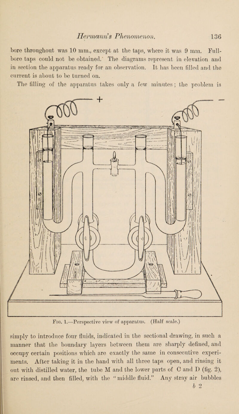 bore throughout was 10 mm., except at the taps, where it was 9 mm. Full- bore taps could not be obtained,' The diagrams represent in elevation and in section the apparatus ready for an observation. It has been Idled and the current is about to be turned on. The filling of the apparatus takes oidy a few minutes; the problem is Fig. 1.—Perspective view of apparatus. (Half scale.) simply to introduce four fluids, indicated in the sectional drawing, in such a manner that the boundary layers between them are sharply defined, and occupy certain positions which are exactly the same in consecutive experi¬ ments. After taking it in the hand with all three taps open, and rinsing it out with distilled water, the tube M and the lower parts of C and D (fig. 2), are rinsed, and then filled, with the “ middle fluid.” Any stray air bubbles b 2