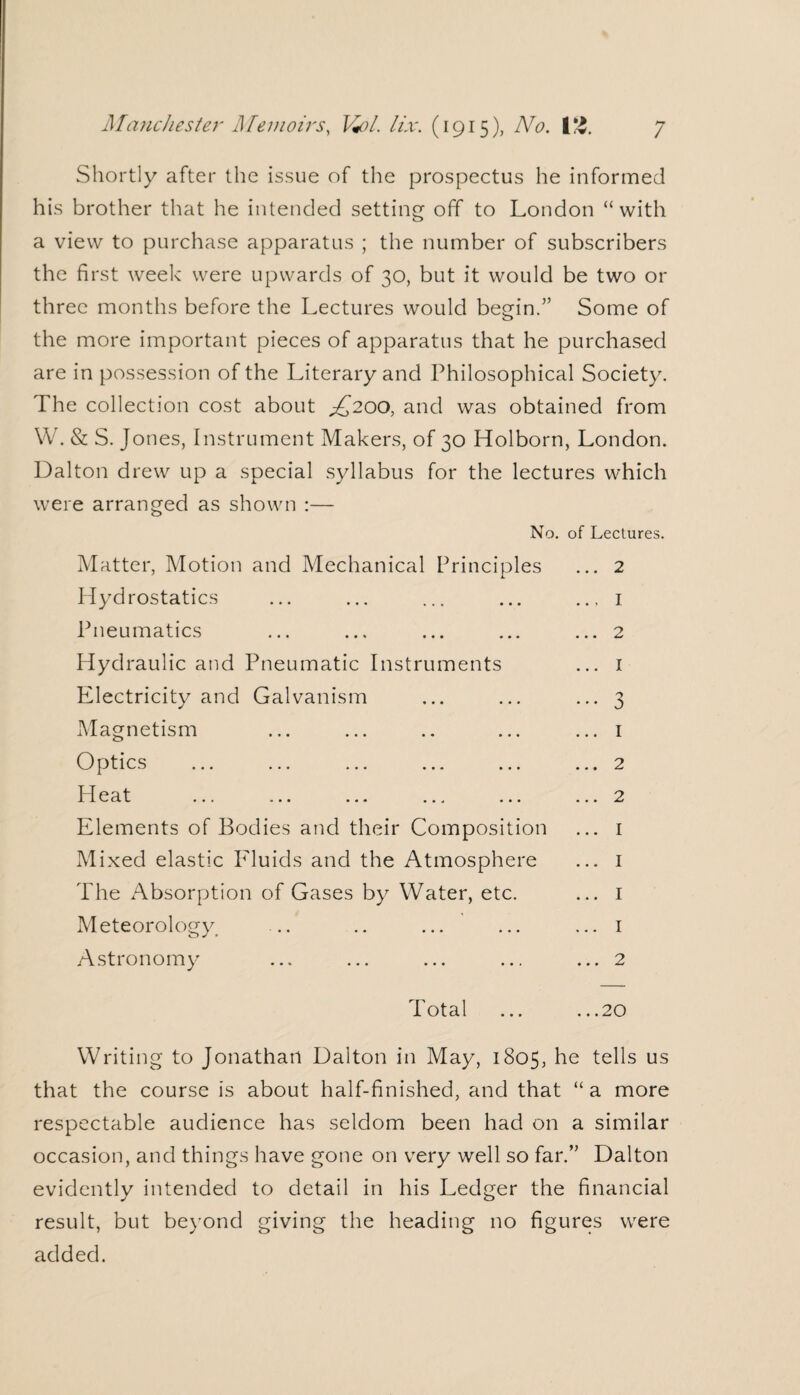 Shortly after the issue of the prospectus he informed his brother that he intended setting off to London “with a view to purchase apparatus ; the number of subscribers the first week were upwards of 30, but it would be two or three months before the Lectures would begin.5’ Some of the more important pieces of apparatus that he purchased are in possession of the Literary and Philosophical Society. The collection cost about ^200, and was obtained from W. & S. Jones, Instrument Makers, of 30 Holborn, London. Dalton drew up a special syllabus for the lectures which were arranged as shown :— No. of Lectures. Matter, Motion and Mechanical Principles ... 2 Hydrostatics ... ... ... ... 1 Pneumatics ... ... ... ... ... 2 Hydraulic and Pneumatic Instruments ... 1 Electricity and Galvanism ... ... ... 3 Magnetism ... ... .. ... ... 1 Optics ... ... ... ... ... ... 2 Pleat ... ... ... ... ... ... 2 Elements of Bodies and their Composition ... 1 Mixed elastic Fluids and the Atmosphere ... 1 The Absorption of Gases by Water, etc. ... 1 Meteorology. ... .. ... ... ... 1 Astronomy ... ... ... ... ... 2 Total ... ...20 Writing to Jonathan Dalton in May, 1805, he tells us that the course is about half-finished, and that “ a more respectable audience has seldom been had on a similar occasion, and things have gone on very well so far.” Dalton evidently intended to detail in his Ledger the financial result, but beyond giving the heading no figures were added.