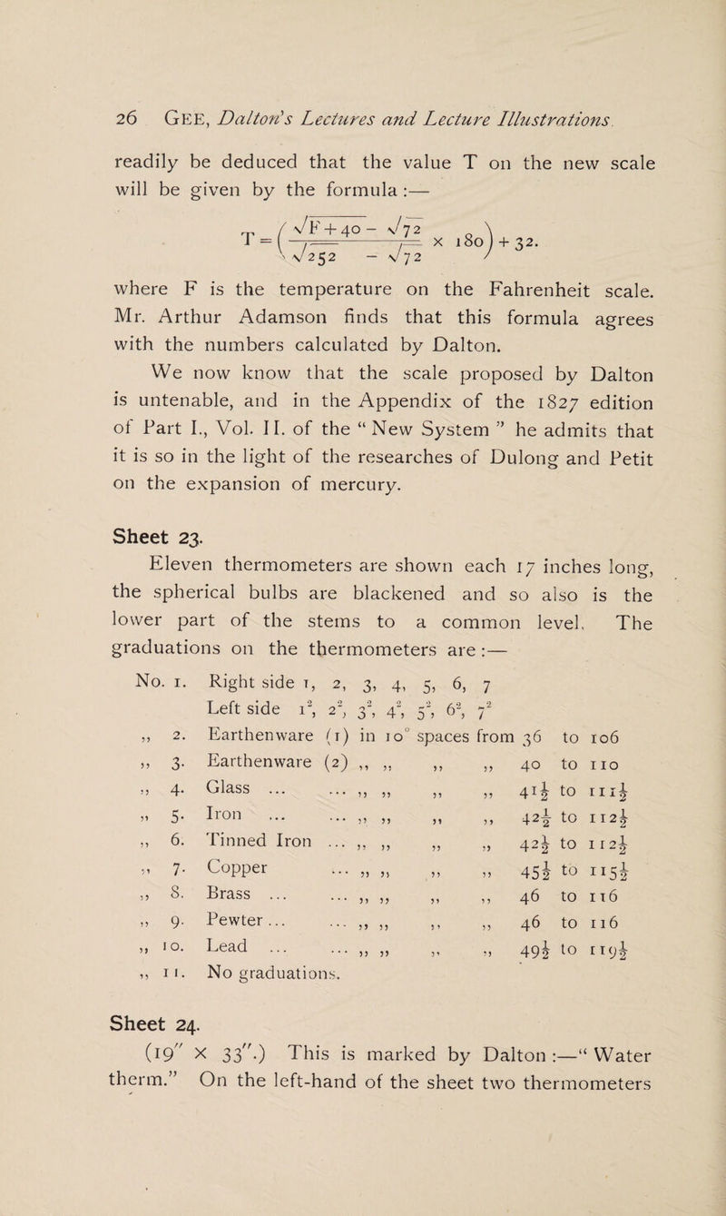 readily be deduced that the value T on the new scale will be given by the formula :— T / Vf + 40 — \/ 7 2 -— x J 252 - V 72 + 32. where F is the temperature on the Fahrenheit scale. Mr. Arthur Adamson finds that this formula agrees with the numbers calculated by Dalton. We now know that the scale proposed by Dalton is untenable, and in the Appendix of the 1827 edition ol Part I., Vol. II. of the “ New System ” he admits that it is so in the light of the researches of Dulong and Petit on the expansion of mercury. Sheet 23. Eleven thermometers are shown each 17 inches long, the spherical bulbs are blackened and so also is the lower part of the stems to a common level. The graduations on the thermometers are :— No. 1. 55 2 55 3 5 5 4 51 5 5 5 6 5 1 7 5 5 8 1 5 9 5) 10 1 5 11 Right side t, 2, 3, 4, 5, 6, 7 Left side 12, 27 32, 42, 5*, 62, 72 Earthenware (t) in 10 spaces from 36 tc Earthenware (2) ,, Glass ... Iron Tinned Iron . Copper Brass ... Pewter ... Lead No graduations 5? 5 5 55 5 5 55 55 5? 5 5 5 5 51 5? 55 5? 5 5 5 5 5 5 5 5 55 55 5 5 5 1 5 1 55 55 5 1 55 55 40 tc 41! to 1 tc 42 2 42J tc 45i tc 46 tc 46 tc 49i tc 106 110 11A 112J 112J II5i 116 116 1 t92 Sheet 24. (19 x 33^0 This is marked by Dalton :—“ Water therm.” On the left-hand of the sheet two thermometers