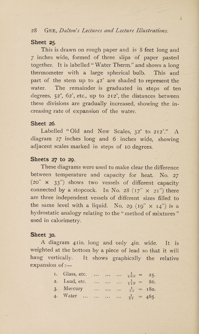 i 28 Gee, Dalton's Lectures and Lecture Illustrations. Sheet 25. This is drawn on rough paper and is 8 feet long and 7 inches wide, formed of three slips of paper pasted together. It is labelled “ Water Therm/’ and shows a long thermometer with a large spherical bulb. This and part of the stem up to 420 are shaded to represent the water. The remainder is graduated in steps of ten degrees, 52°, 62°, etc., up to 212°, the distances between these divisions are gradually increased, showing the in¬ creasing rate of expansion of the water. Sheet 26. Labelled “Old and New Scales, 320 to 2120.” A diagram 27 inches long and 6 inches wide, showing adjacent scales marked in steps of 10 degrees. Sheets 27 to 29. These diagrams were used to make clear the difference between temperature and capacity for heat. No. 27 (20 X 33) shows two vessels of different capacity connected by a stopcock. In No. 28 (17 x 21) there are three independent vessels of different sizes filled to the same level with a liquid. No. 29 (19 x 14) is a hydrostatic analogy relating to the “ method of mixtures ” used in calorimetry. Sheet 30. A diagram 41m. long and only 4m. wide. It is weighted at the bottom by a piece of lead so that it will hang vertically. It shows graphically the relative expansion of:— I. Glass, etc. . 400 ~ 25* 2. Lead, etc. ... ... ... ^4 ^ 86. 3- Mercury . Ar — 180. O O Water