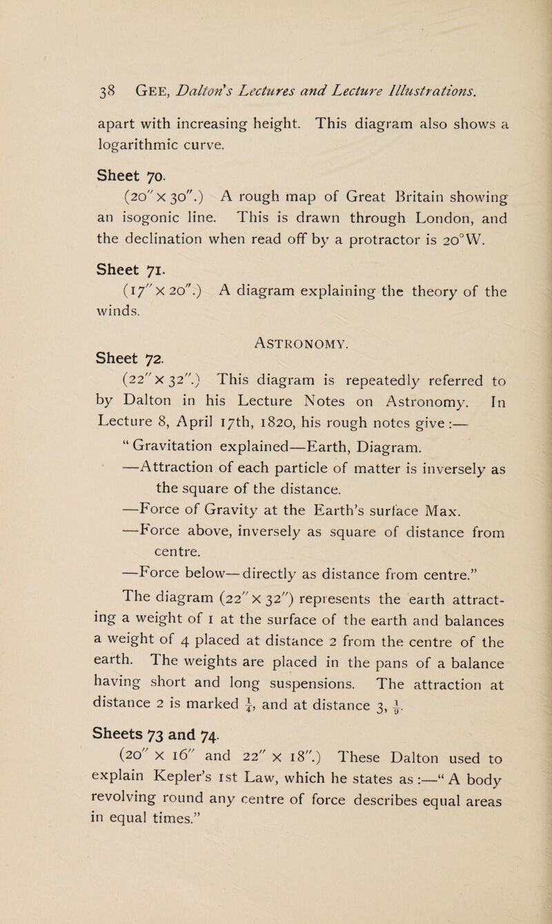 apart with increasing height. This diagram also shows a logarithmic curve. Sheet 70. (20v x 30.) A rough map of Great Britain showing an isogonic line. This is drawn through London, and the declination when read off by a protractor is 20°W. Sheet 71. (i7//X2o.) A diagram explaining the theory of the winds. Astronomy. Sheet 72. (22^ x 32L) This diagram is repeatedly referred to by Dalton in his Lecture Notes on Astronomy. In Lecture 8, April 17th, 1820, his rough notes give:— “ Gravitation explained—Earth, Diagram. —Attraction of each particle of matter is inversely as the square of the distance. —Force of Gravity at the Earth’s surface Max. —borce above, inversely as square of distance from centre. —Force below—directly as distance from centre.” The diagram (22//X 32//) represents the earth attract¬ ing a weight of 1 at the surface of the earth and balances a weight of 4 placed at distance 2 from the centre of the earth. The weights are placed in the pans of a balance having short and long suspensions. The attraction at distance 2 is marked and at distance 3, T Sheets 73 and 74. (20 x 16 and 22” x 18L) These Dalton used to explain Kepler’s 1st Law, which he states as :—“A body revolving round any centre of force describes equal areas in equal times.”