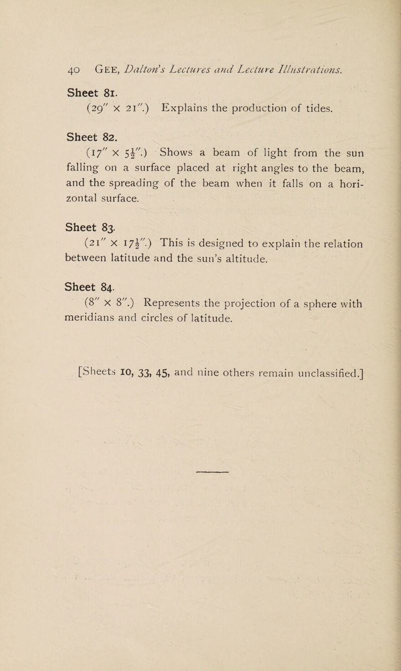 Sheet 81. (29 x 21.) Explains the production of tides. Sheet 82. (17 X 5j) Shows a beam of light from the sun falling on a surface placed at right angles to the beam, and the spreading of the beam when it falls on a hori¬ zontal surface. Sheet 83. {21 x 17h-) This is designed to explain the relation between latitude and the sun’s altitude. Sheet 84. (8 x 8.) Represents the projection of a sphere with meridians and circles of latitude. [Sheets 10, 33, 45, and nine others remain unclassified.]